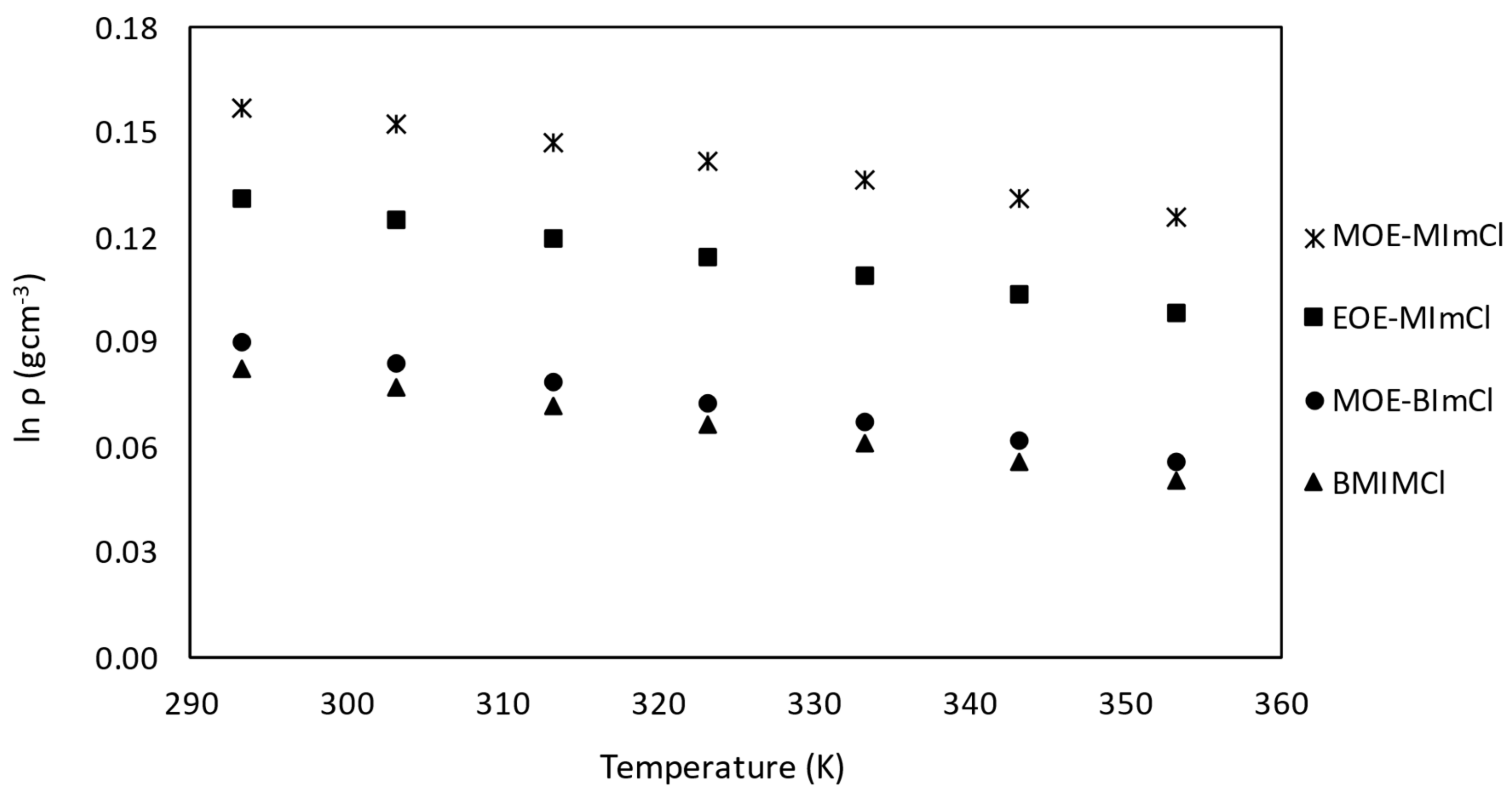 Processes 09 00261 g003 Processes 09 00261 g003