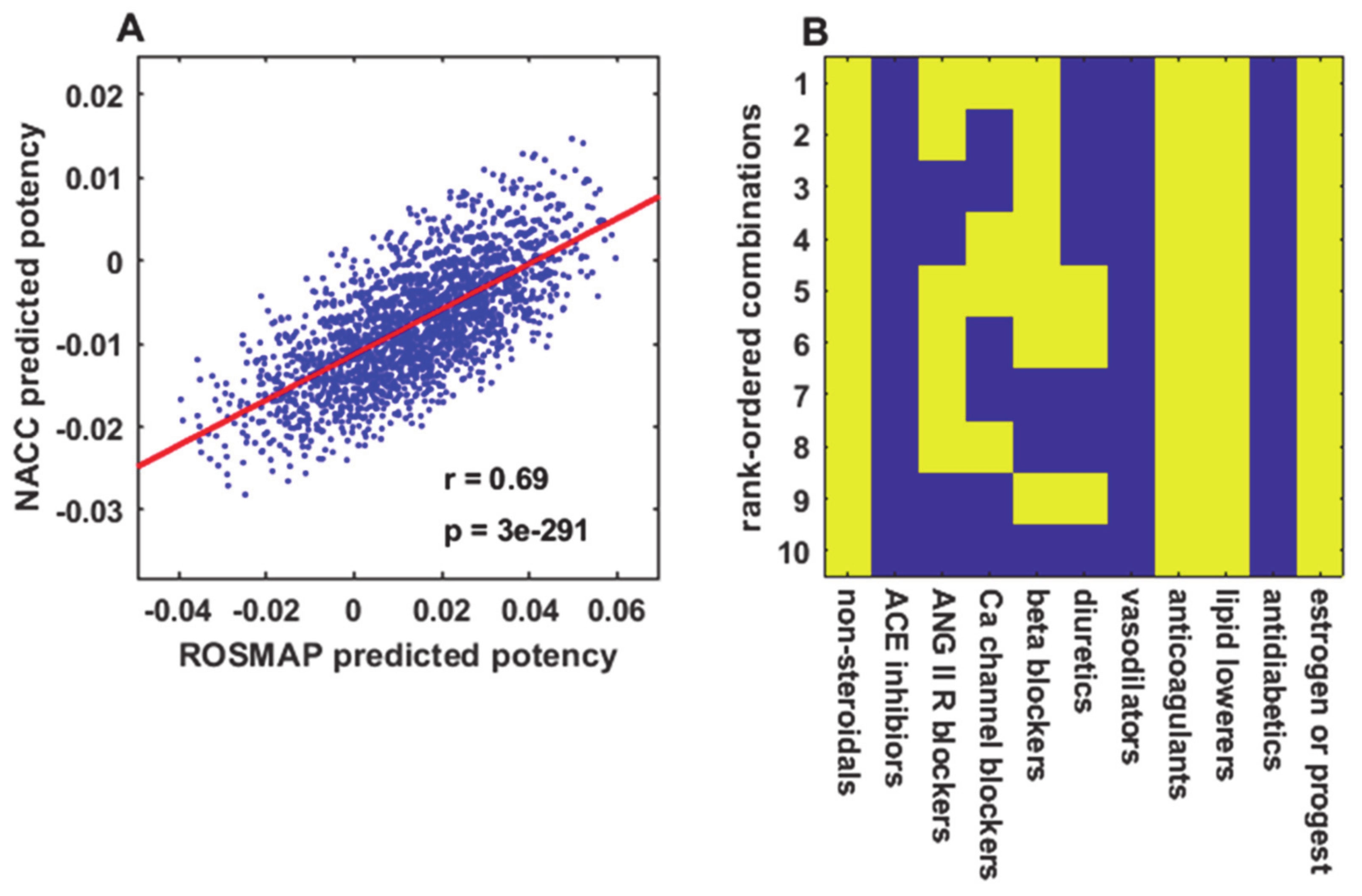 Processes 09 00264 g004