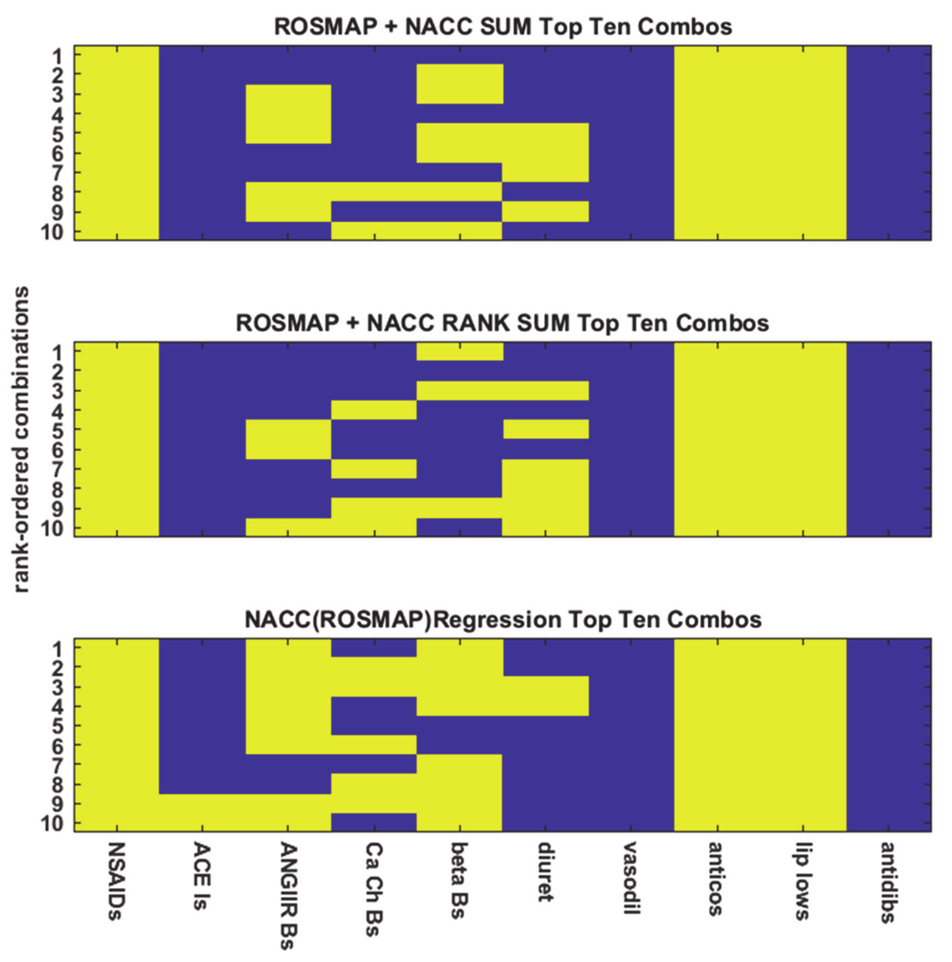 Processes 09 00264 g006