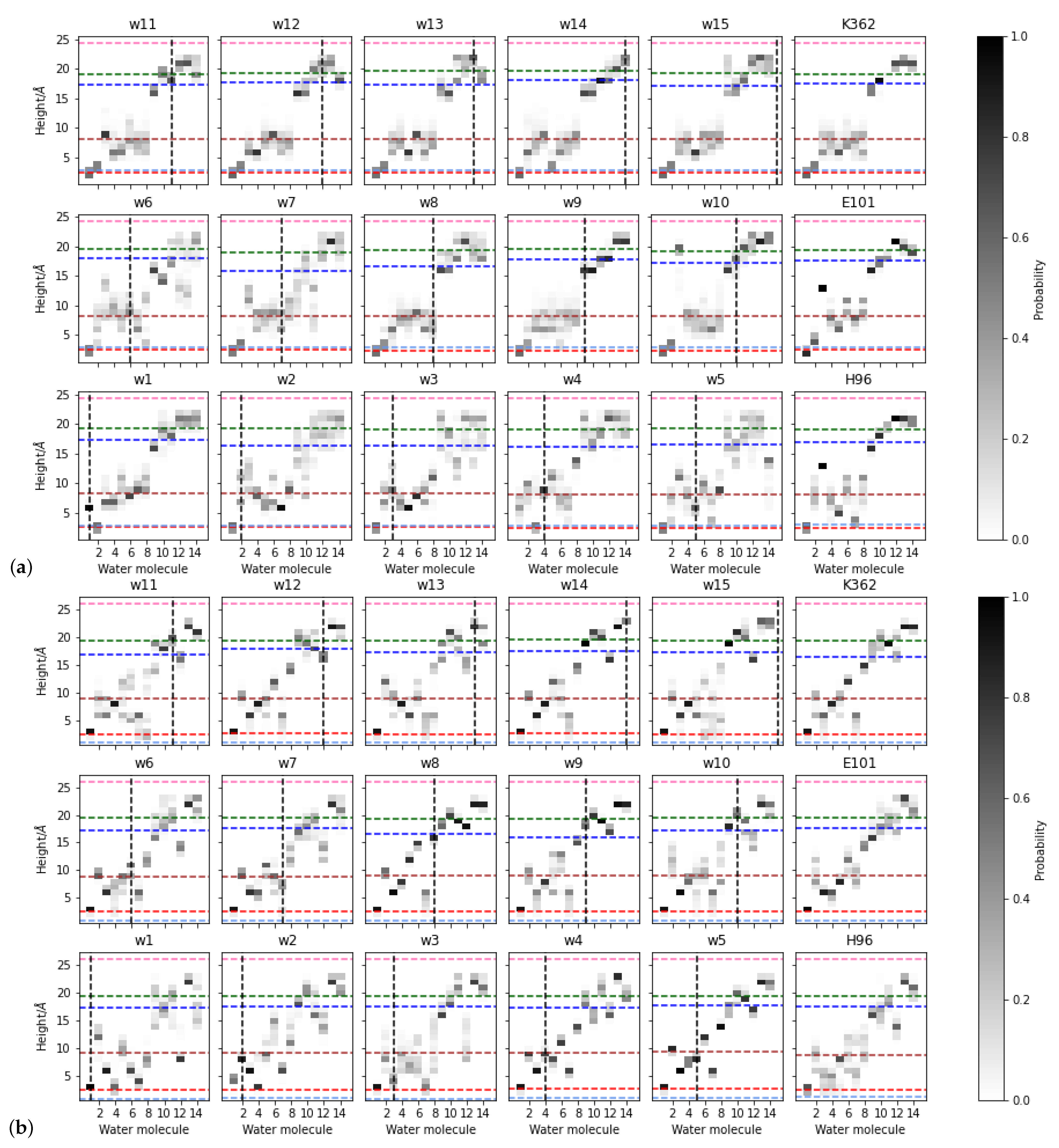 Processes 09 00265 g002
