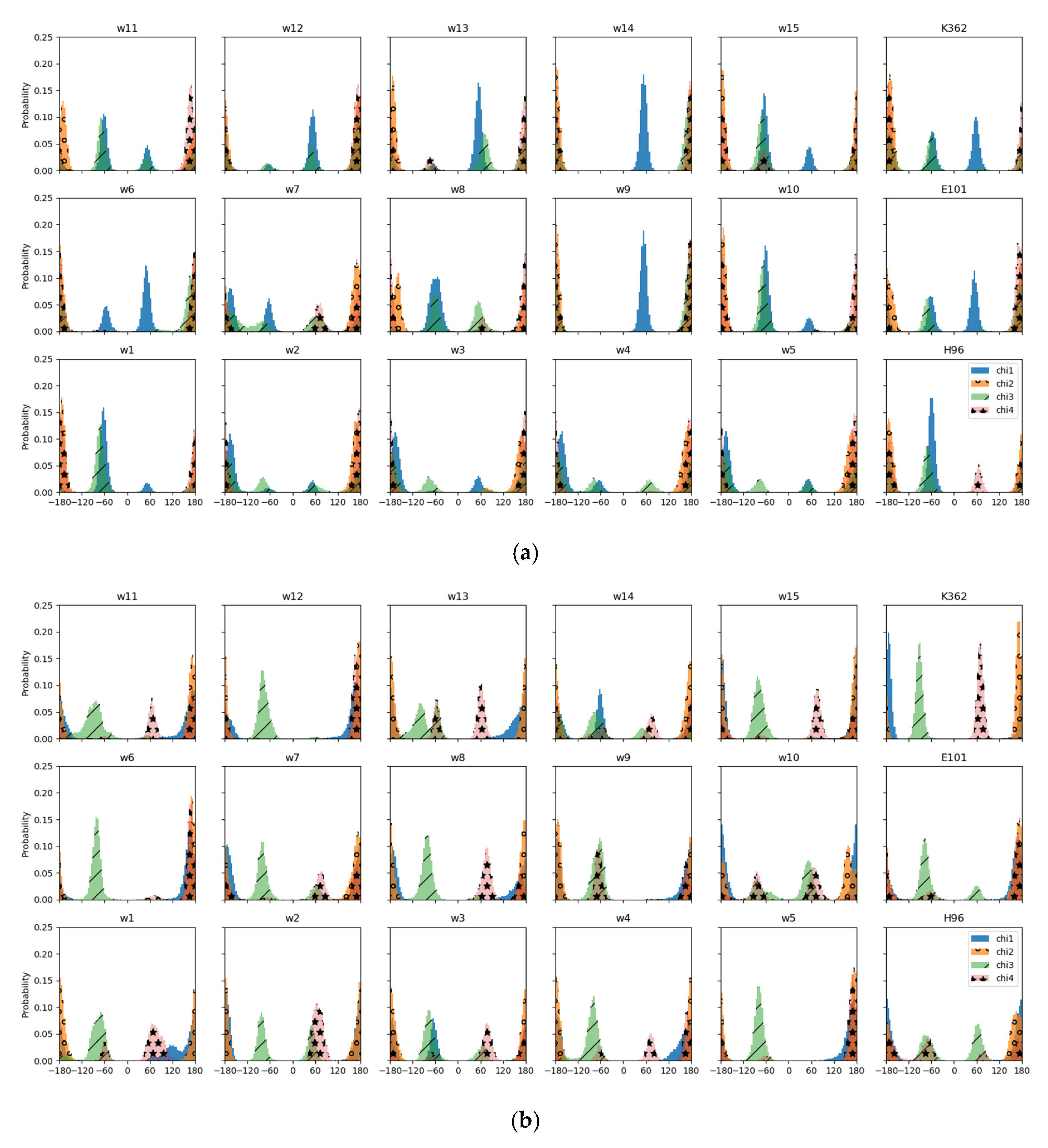 Processes 09 00265 g003