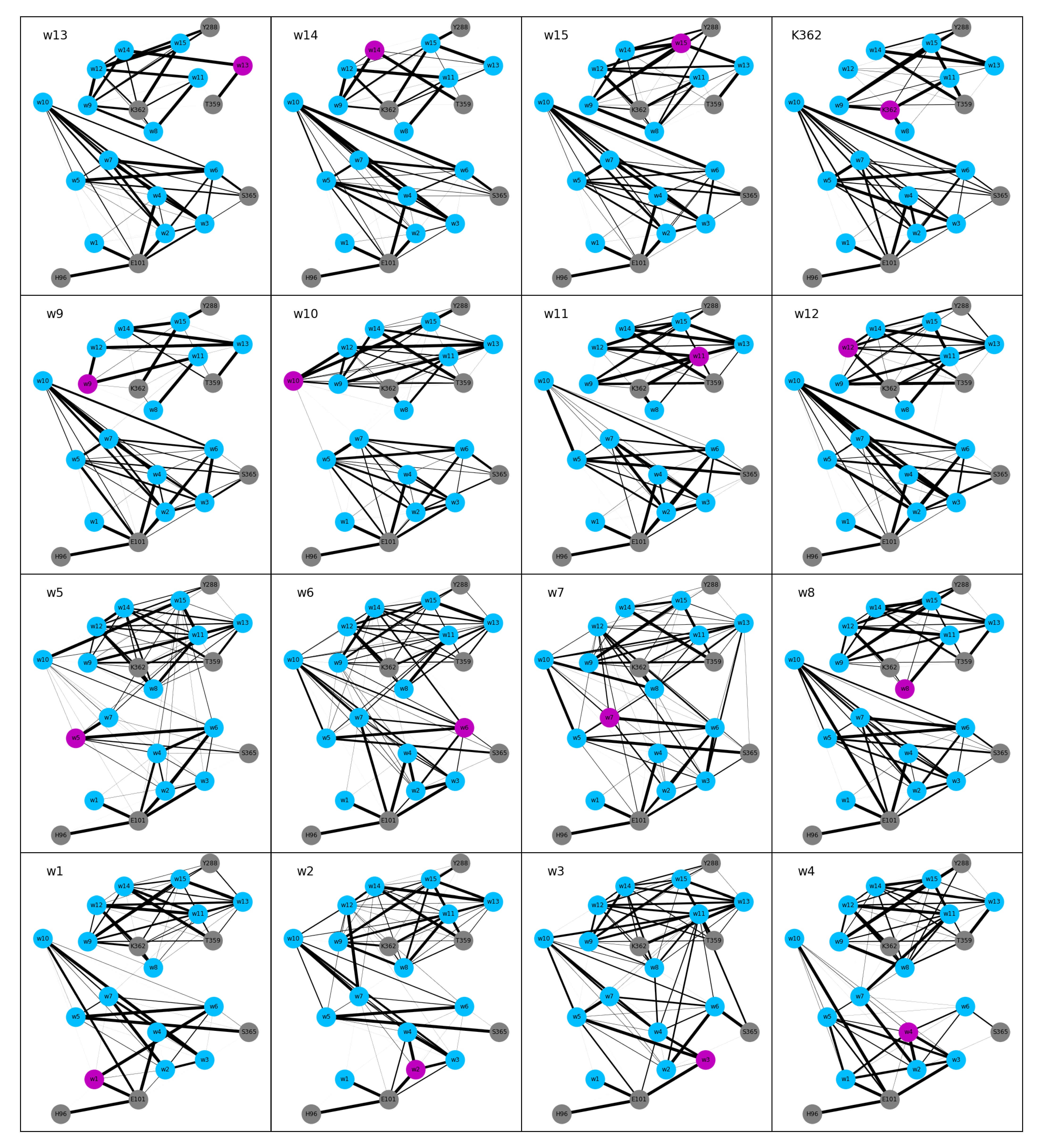 Processes 09 00265 g004