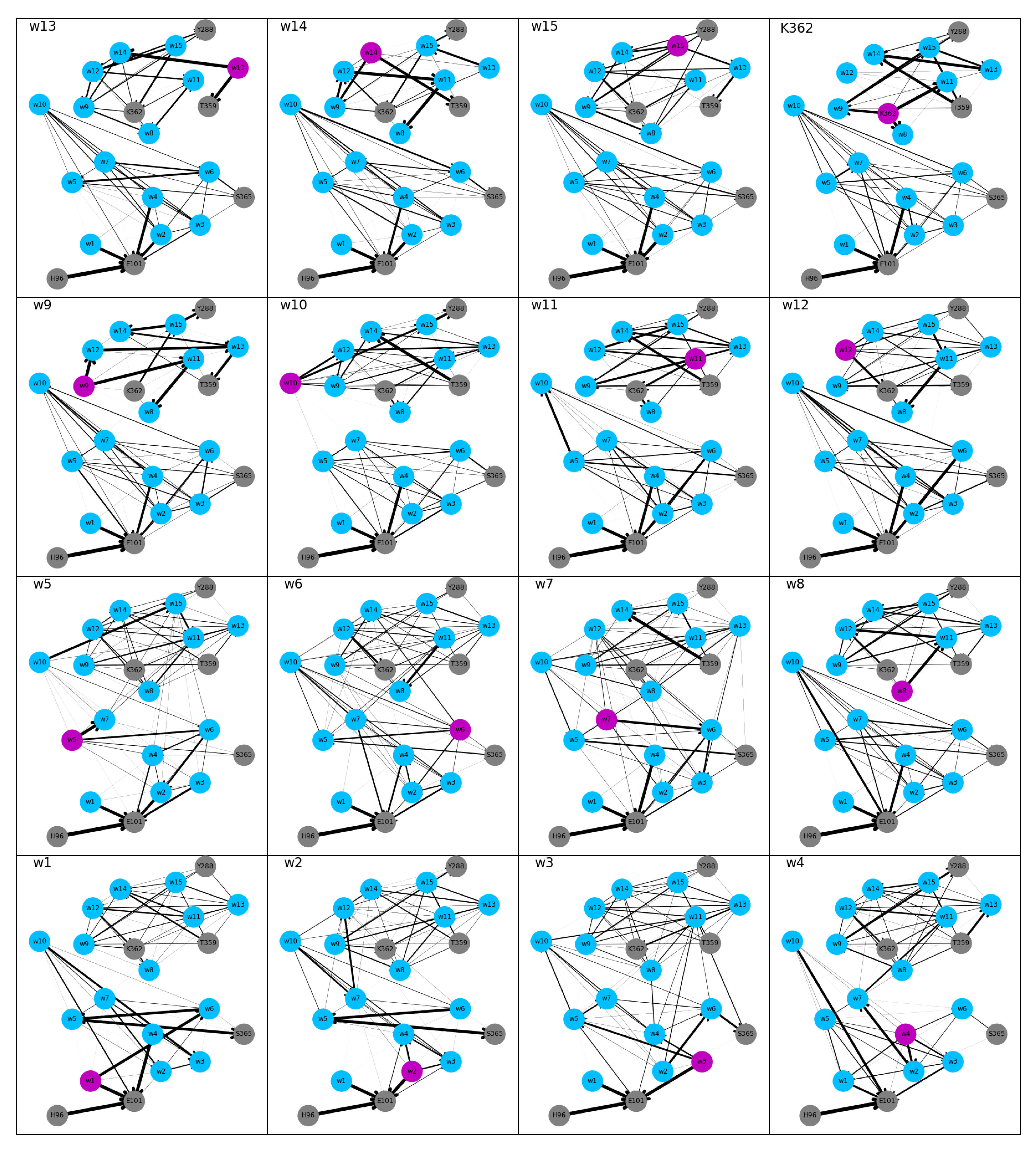 Processes 09 00265 g005