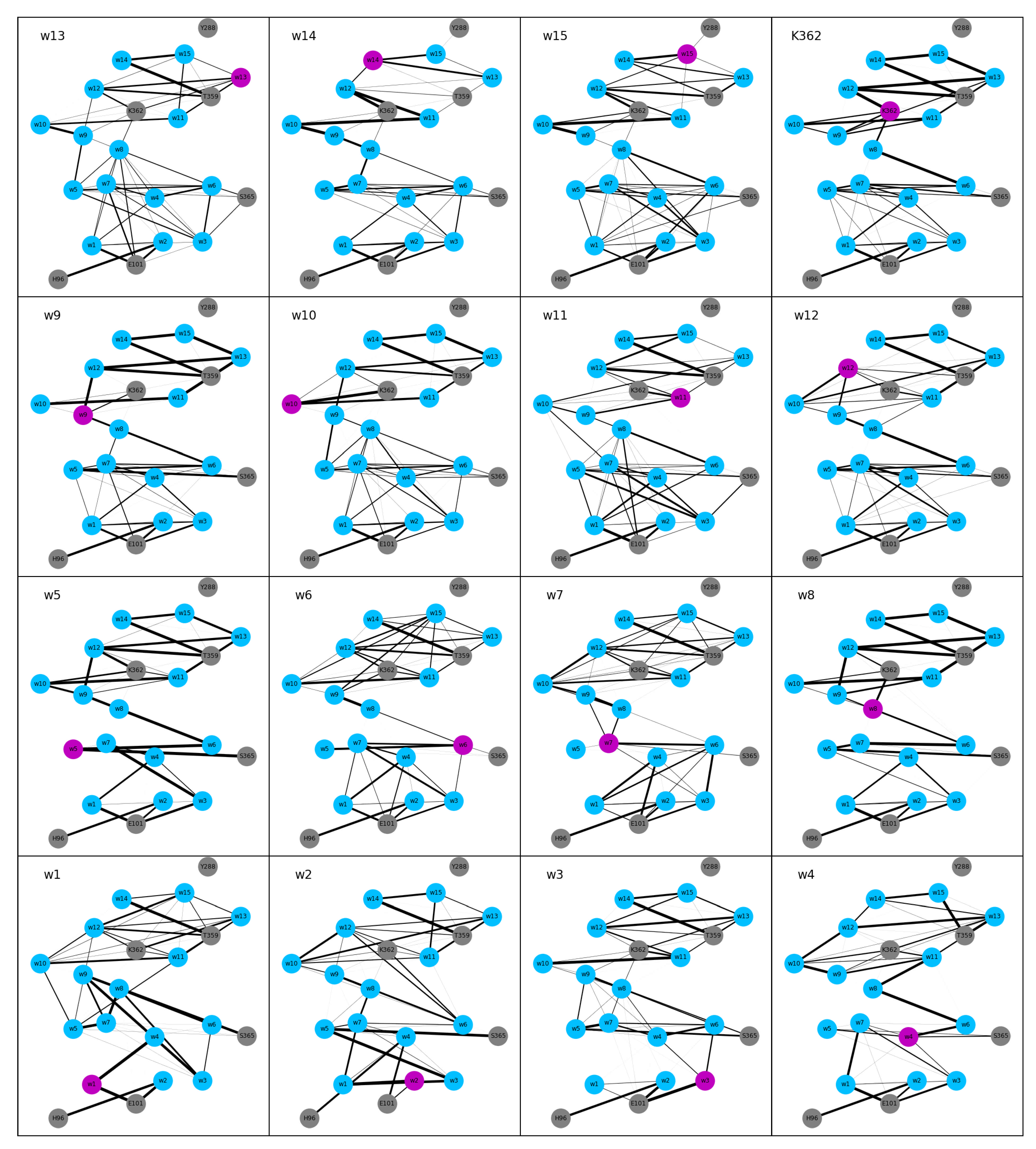 Processes 09 00265 g006