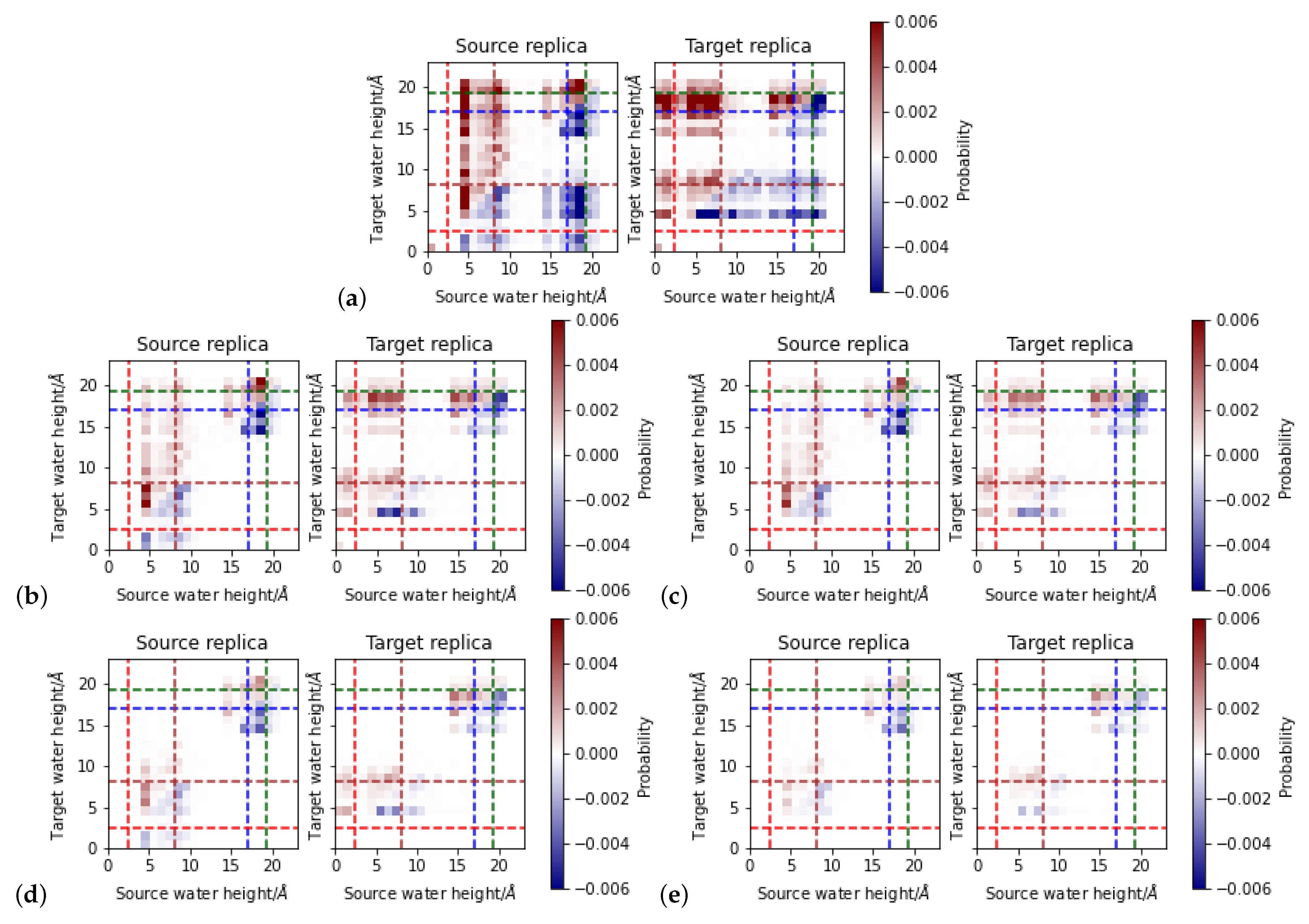 Processes 09 00265 g008