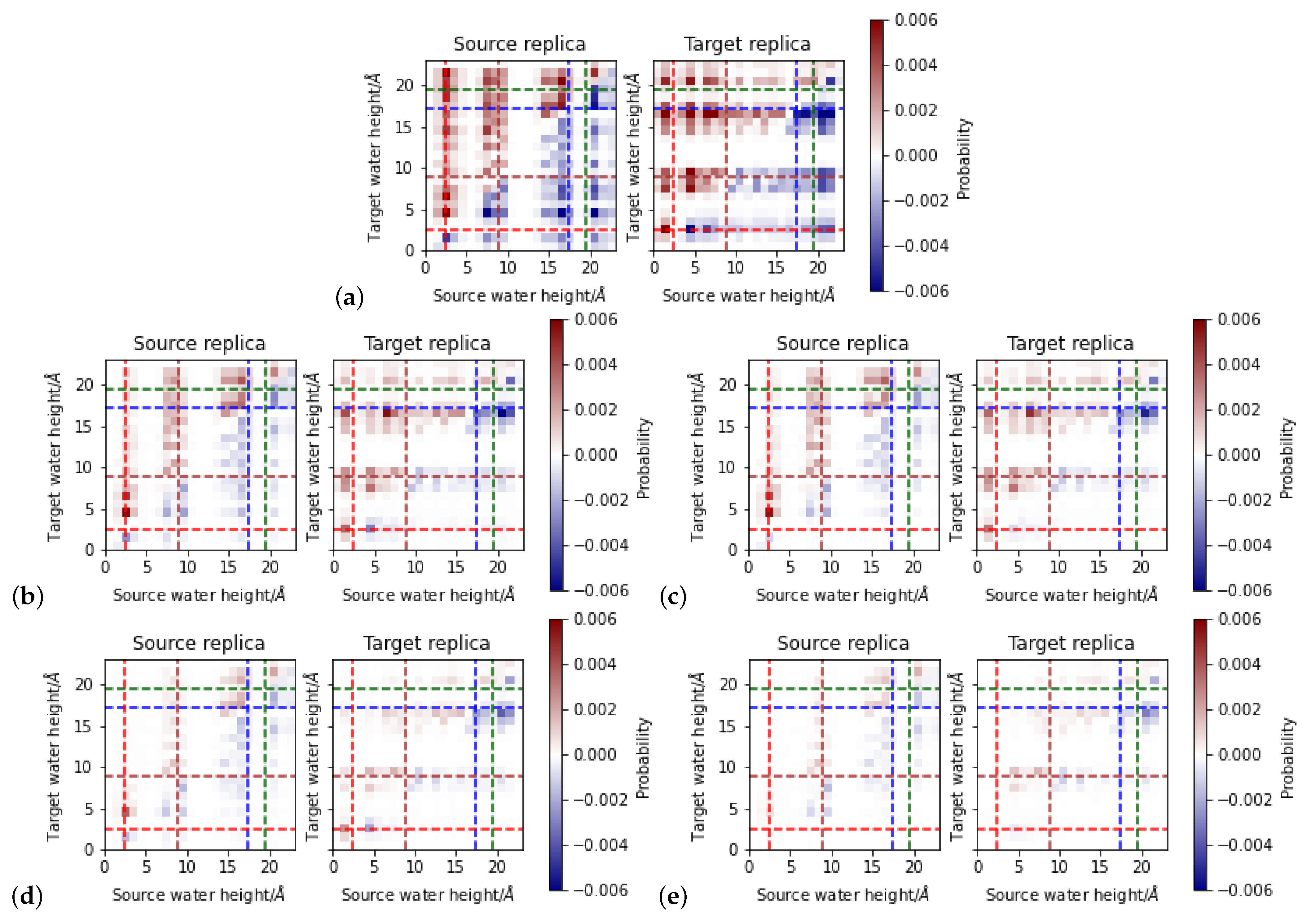 Processes 09 00265 g009
