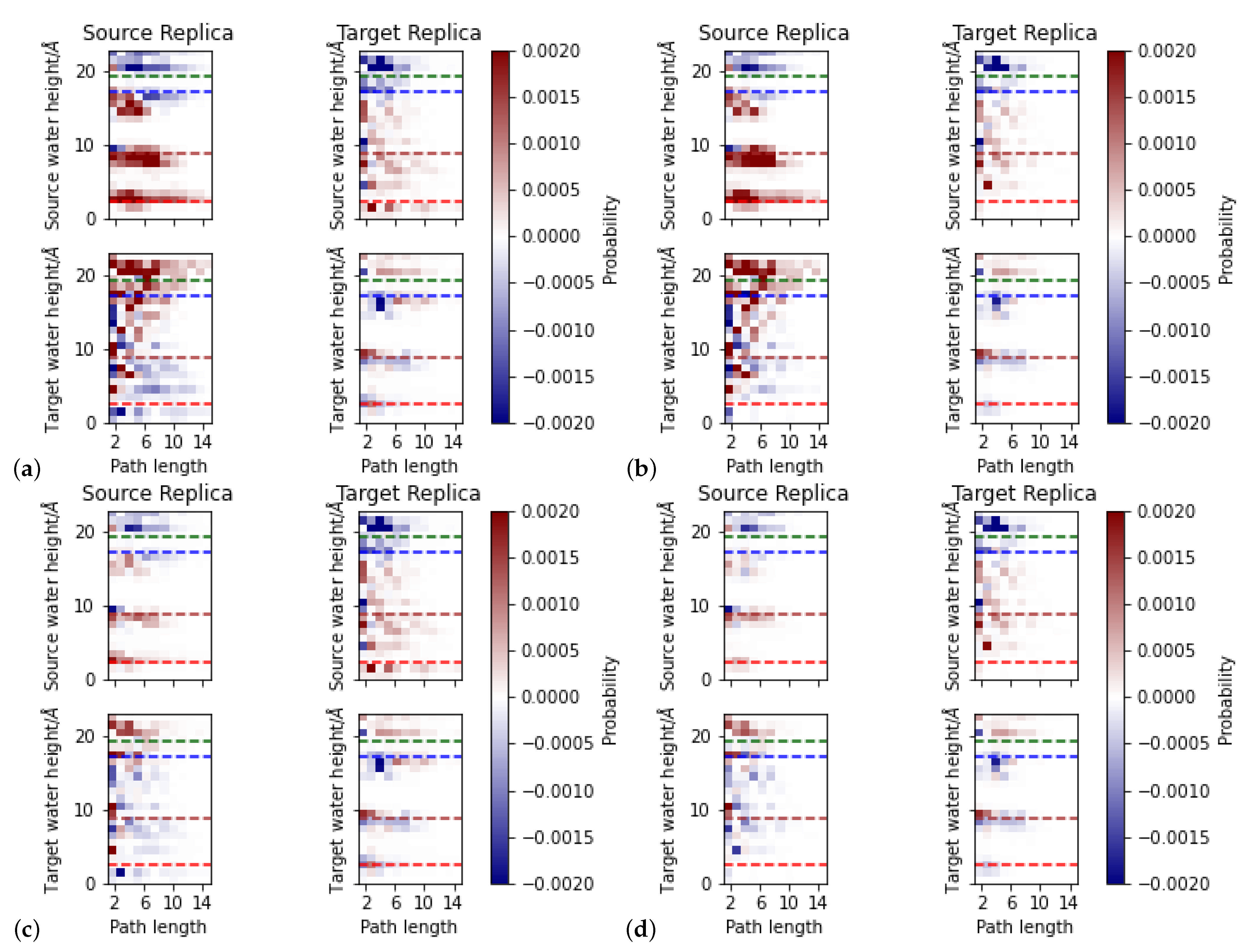 Processes 09 00265 g010
