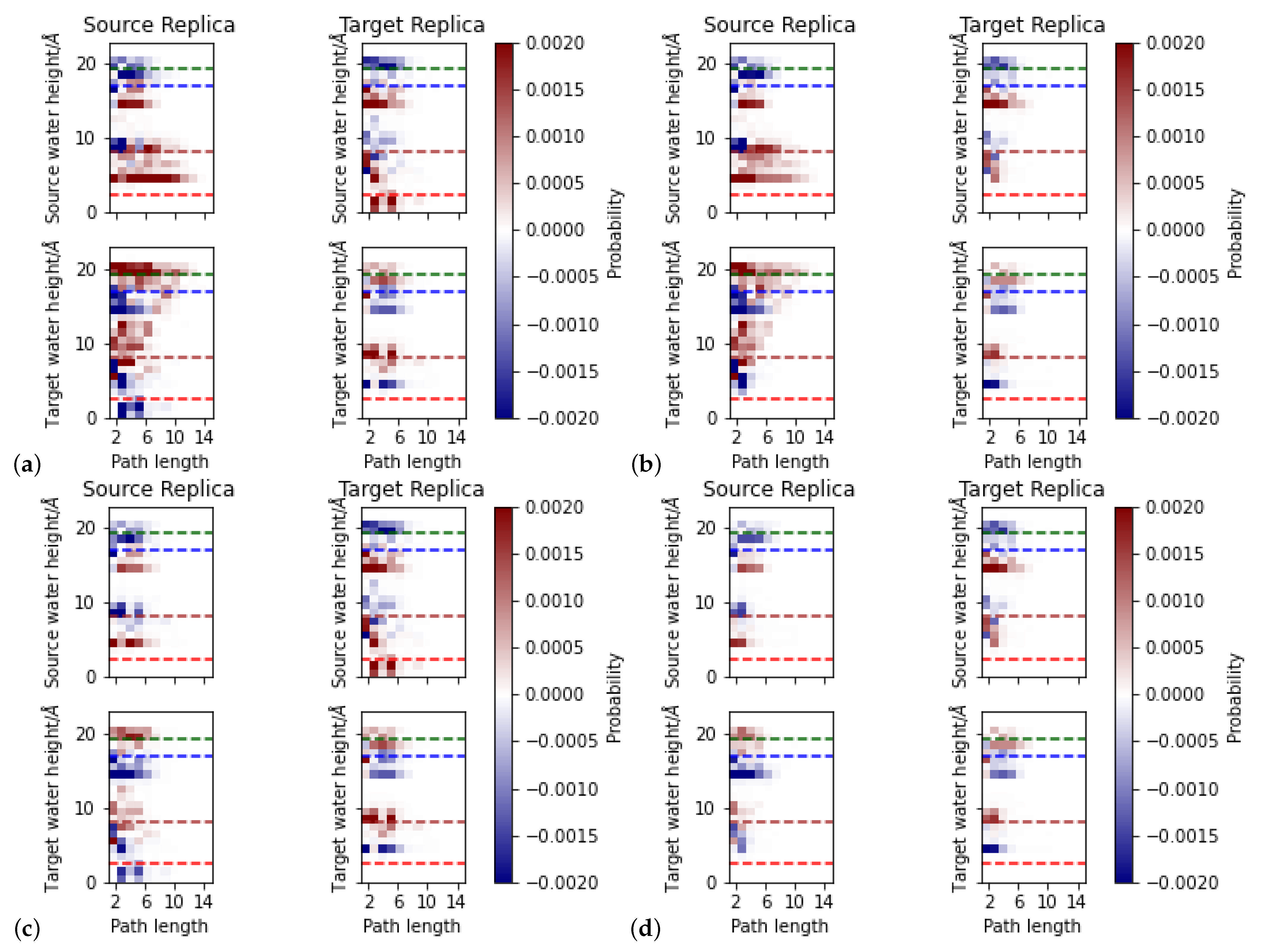 Processes 09 00265 g011