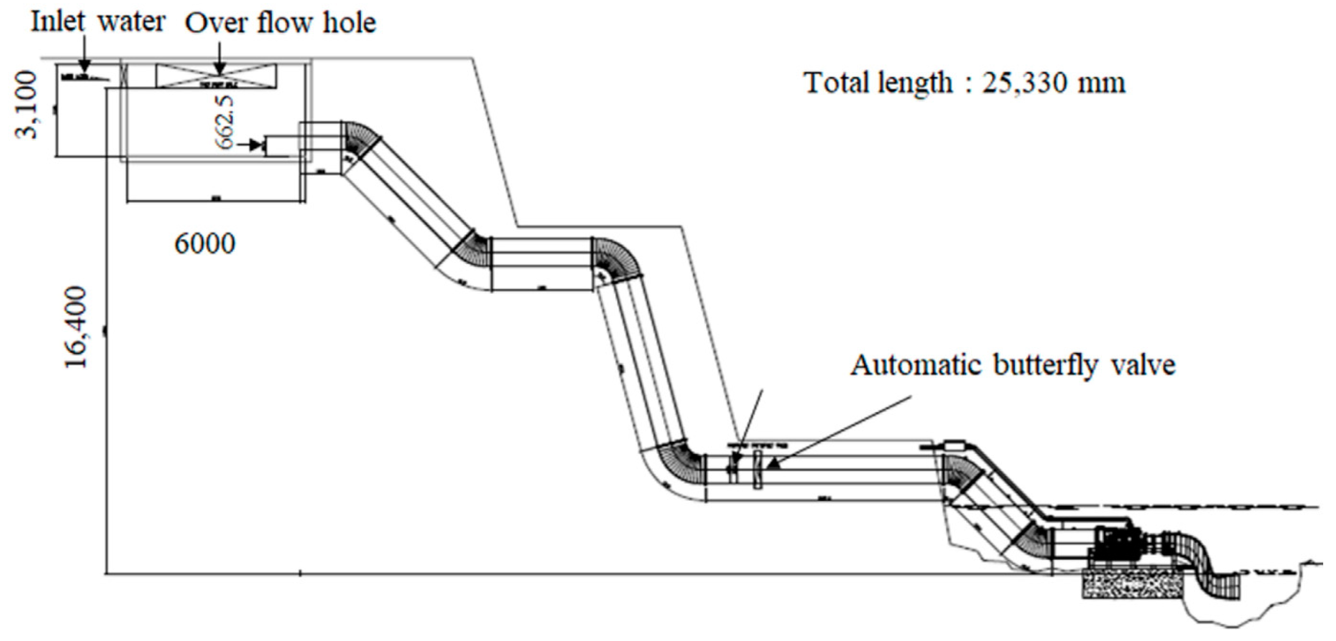Processes 09 00266 g004