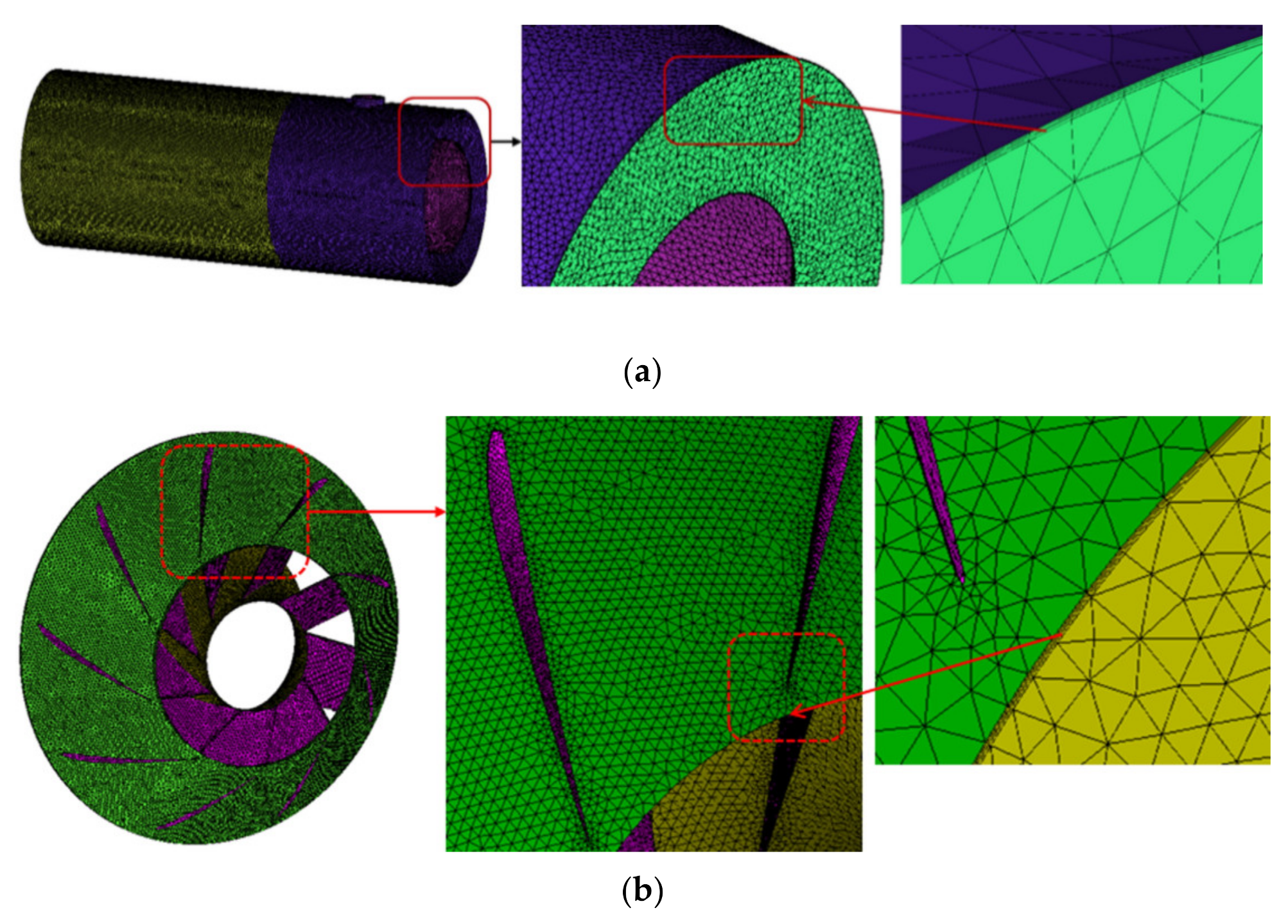 Processes 09 00266 g006a