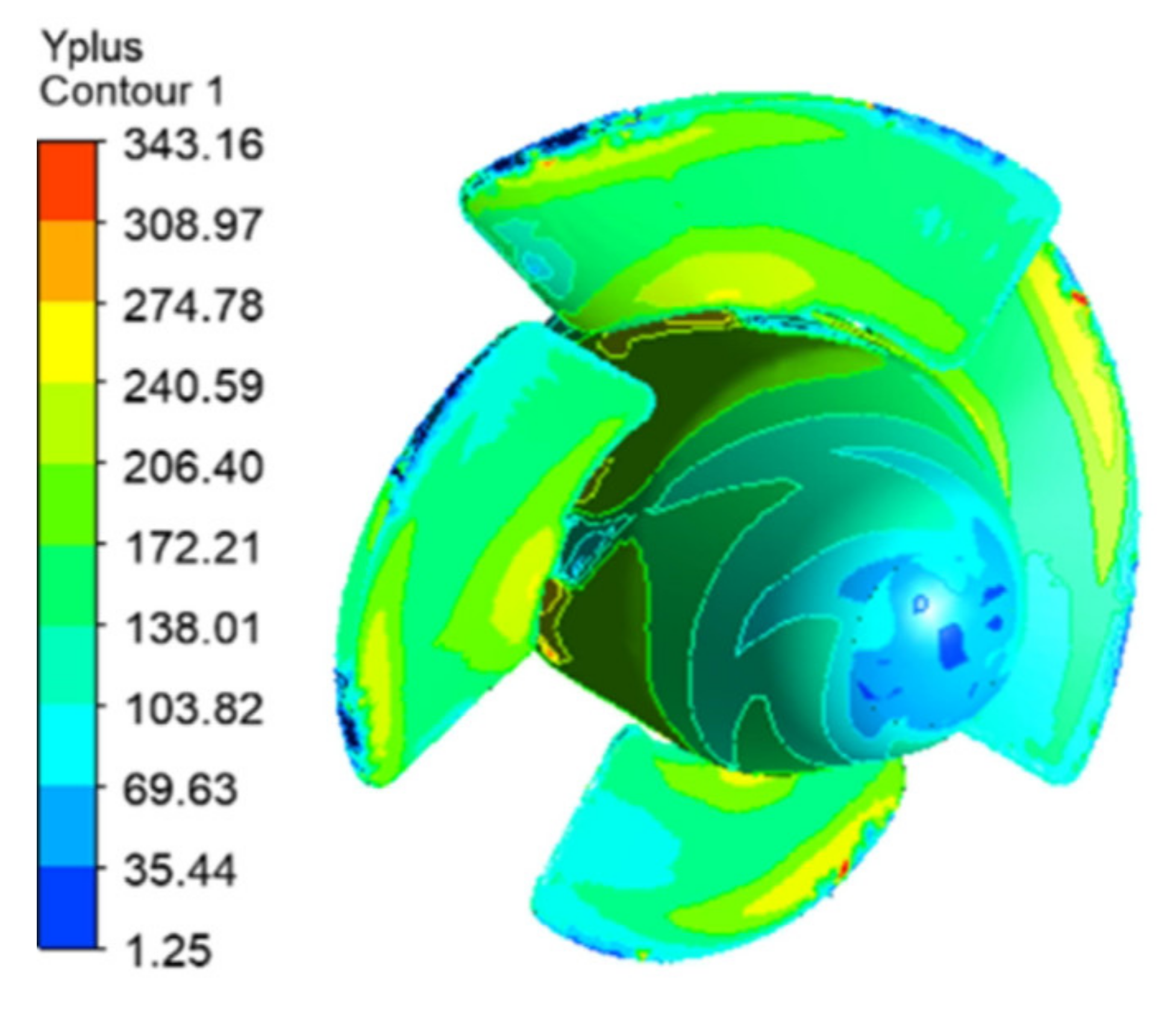 Processes 09 00266 g008