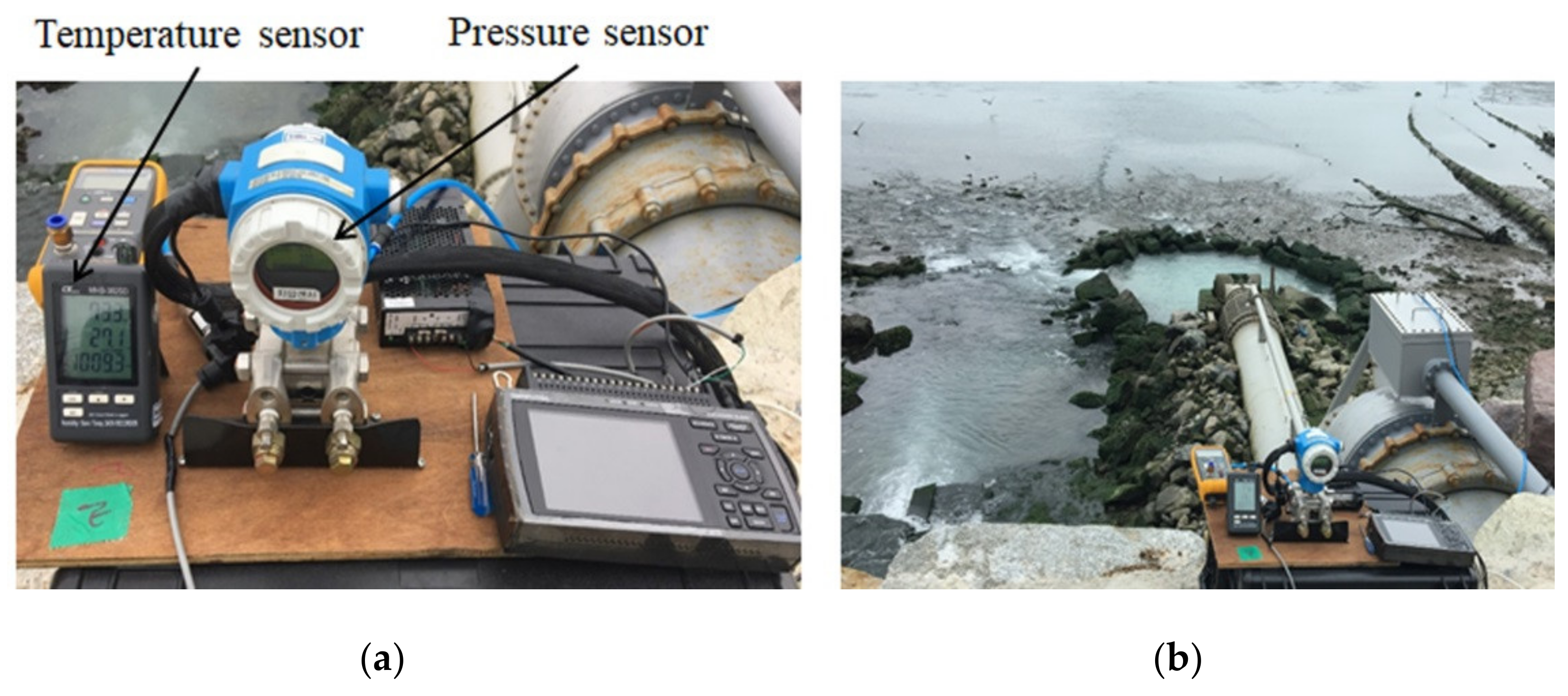 Processes 09 00266 g010