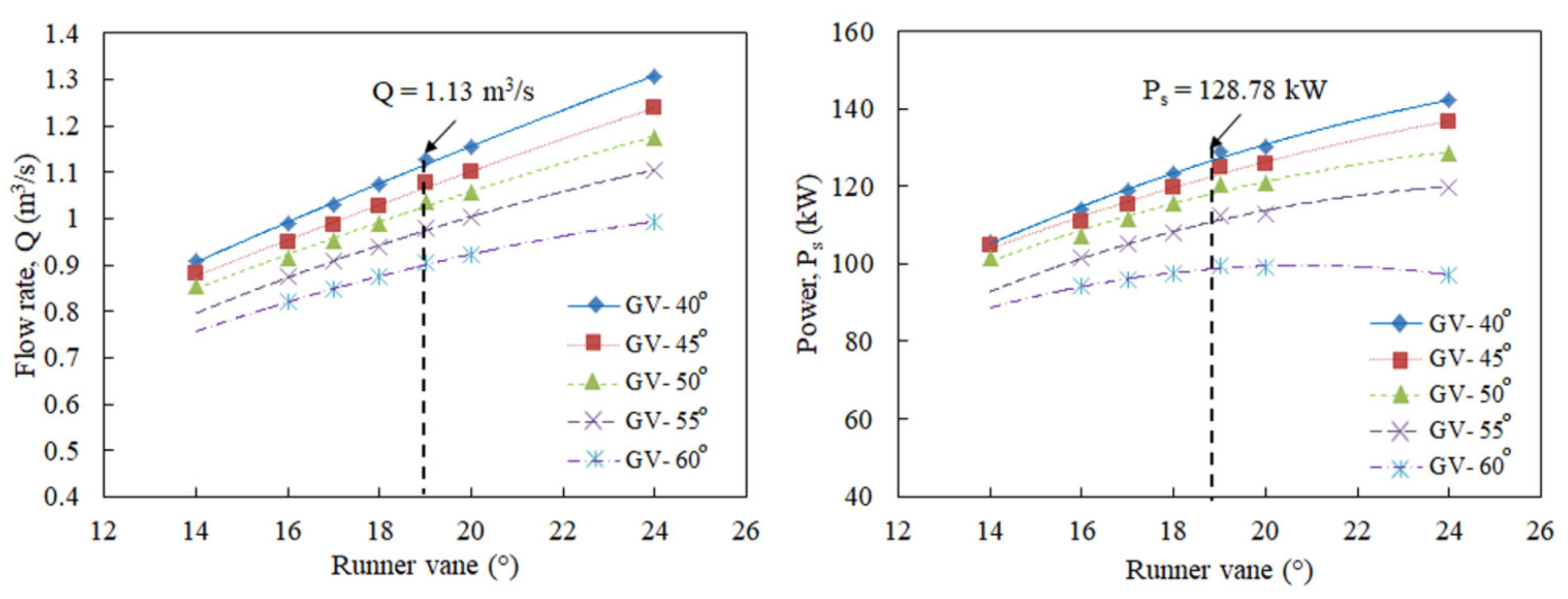 Processes 09 00266 g014