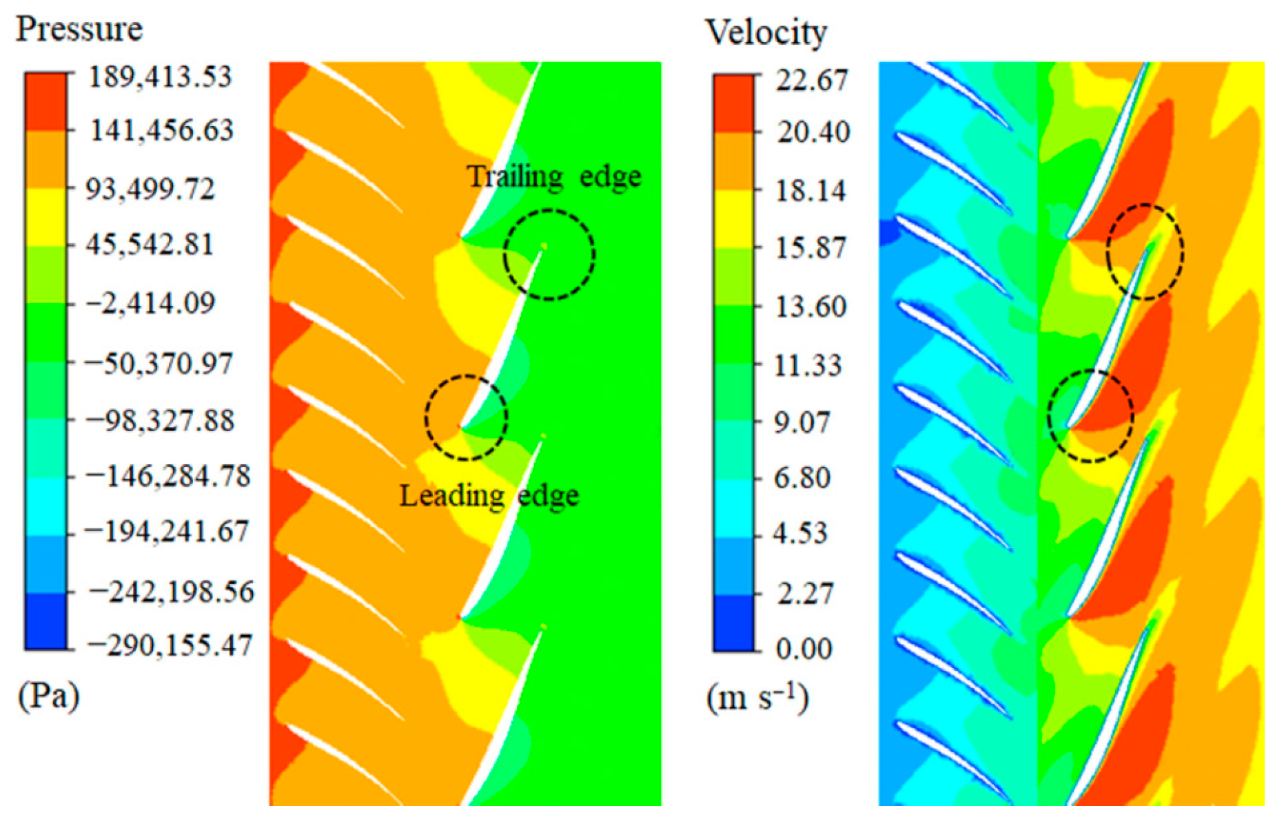 Processes 09 00266 g015