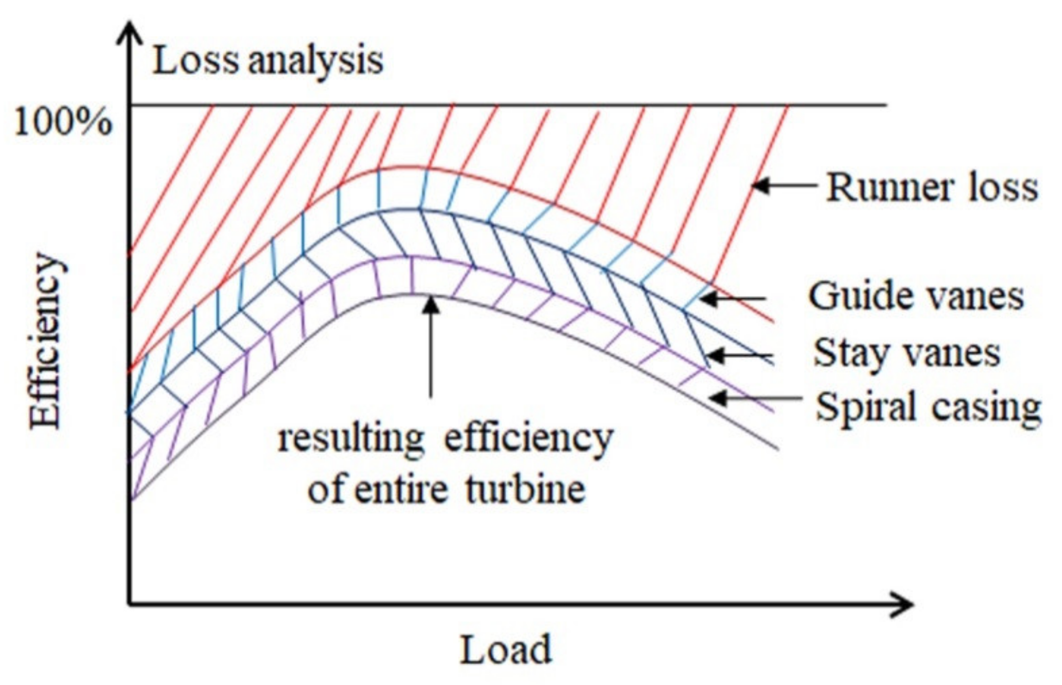 Processes 09 00266 g019