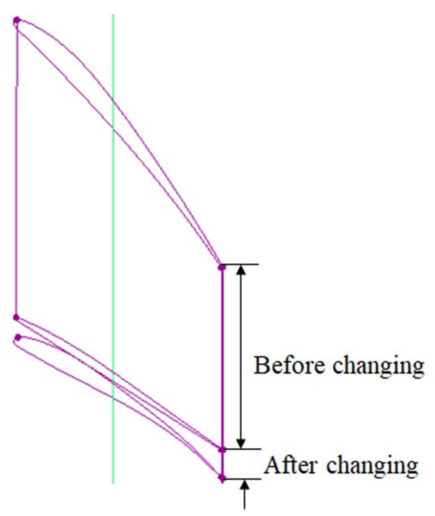 Processes 09 00266 g020