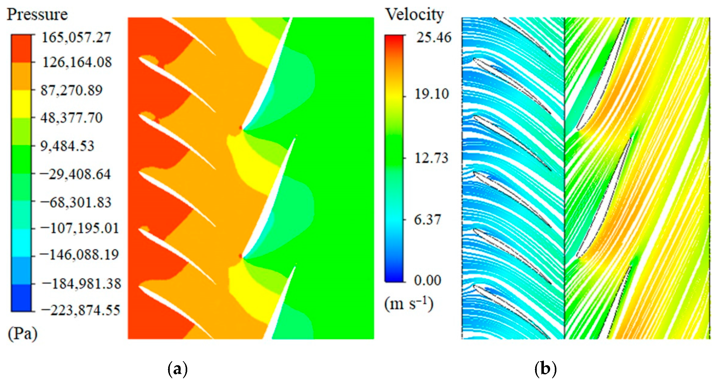 Processes 09 00266 g021