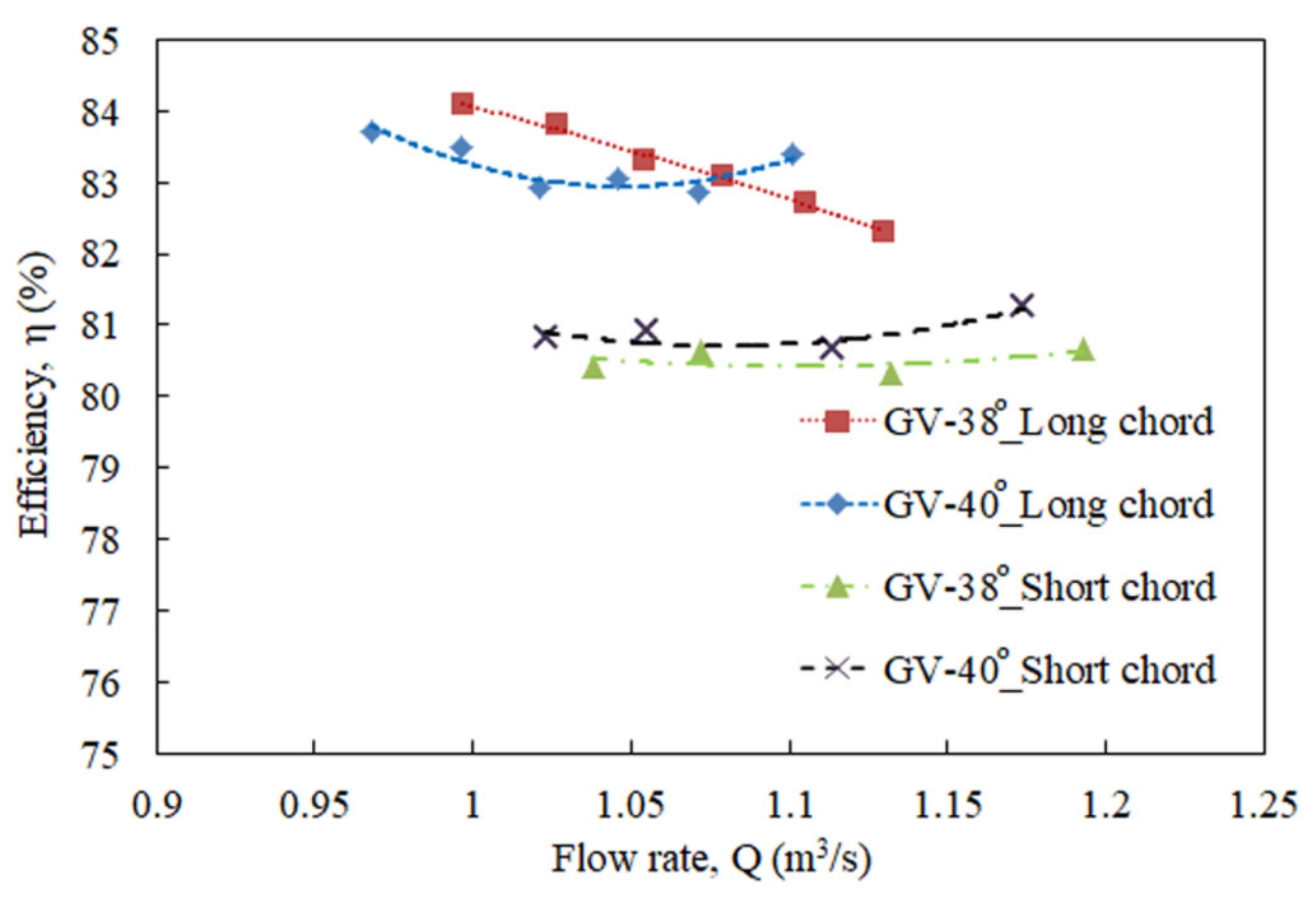 Processes 09 00266 g027