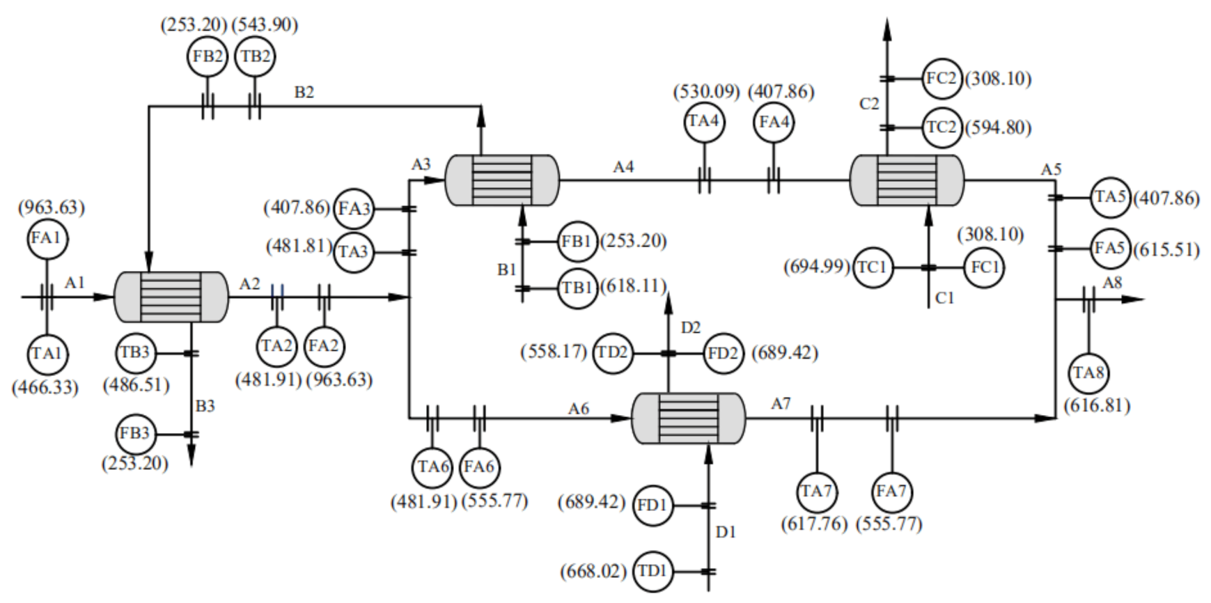 Processes 09 00270 g005