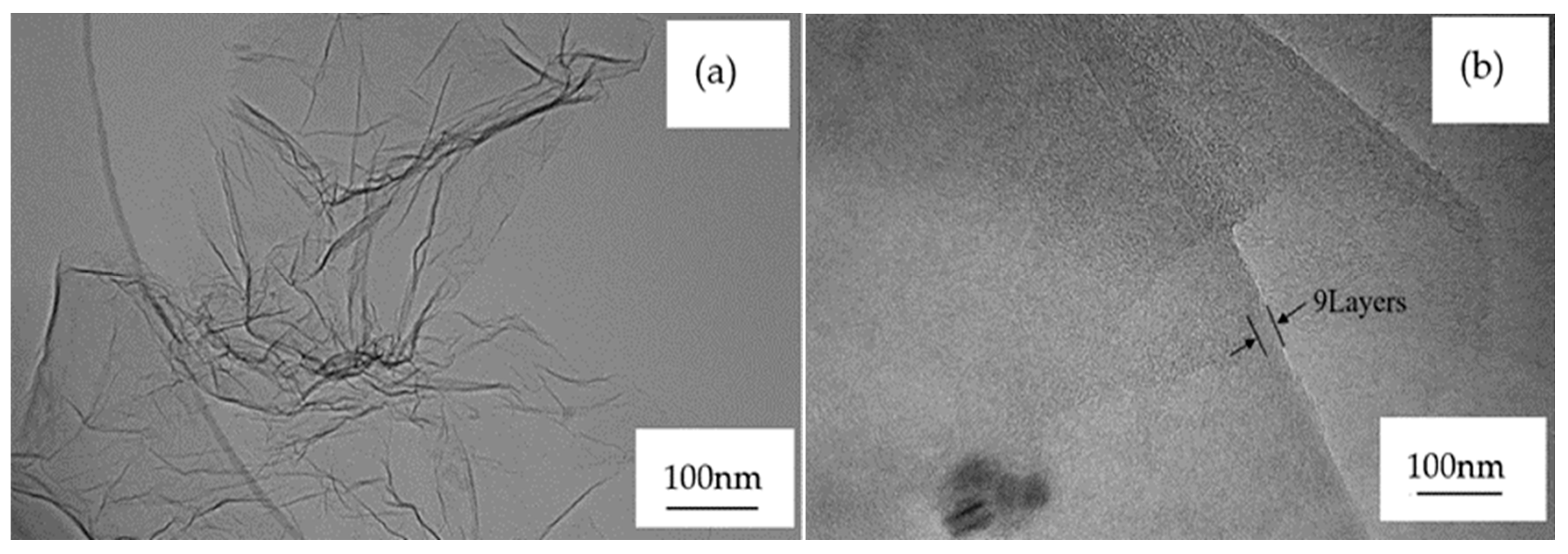 Processes 09 00272 g003