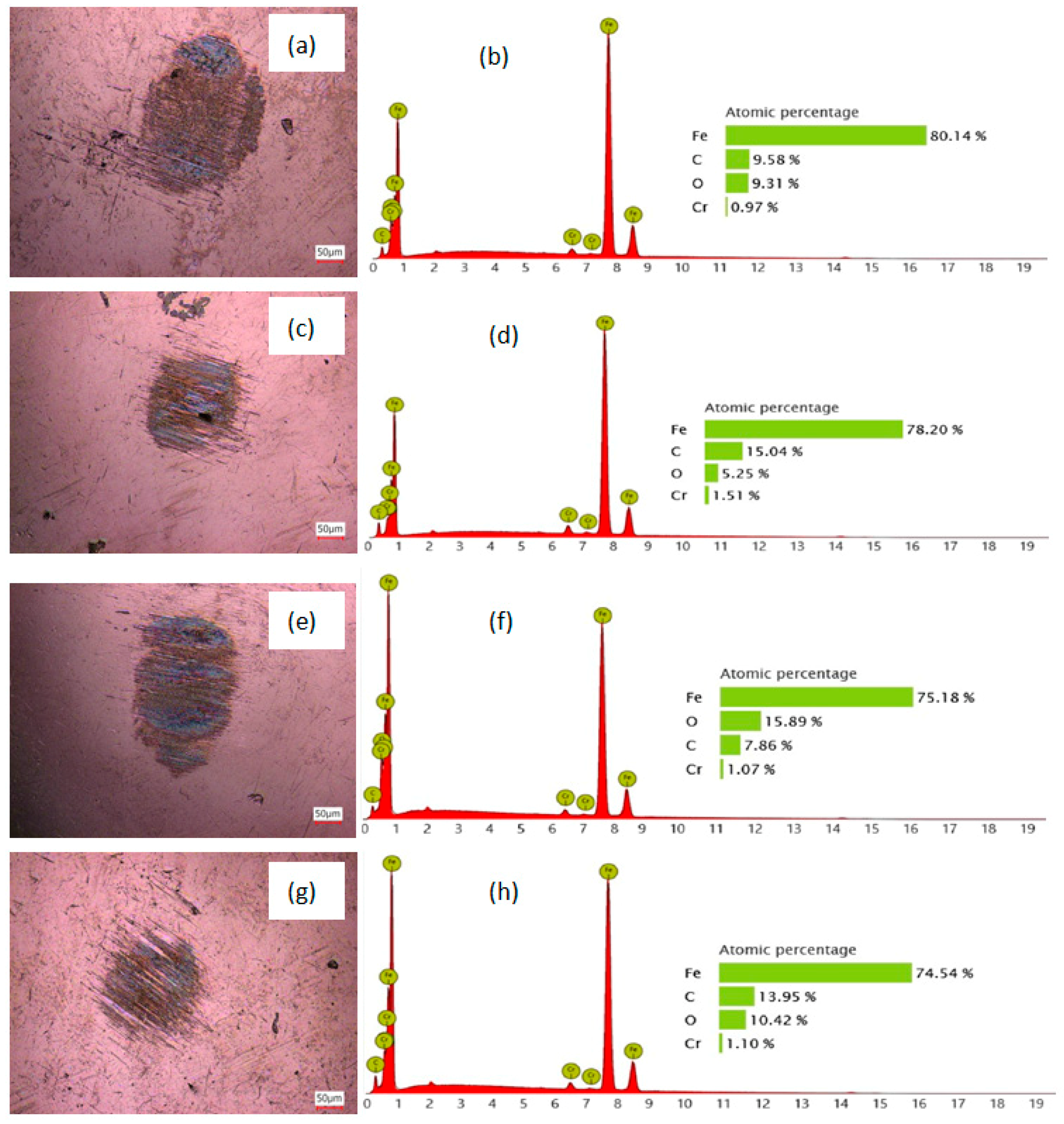 Processes 09 00272 g011