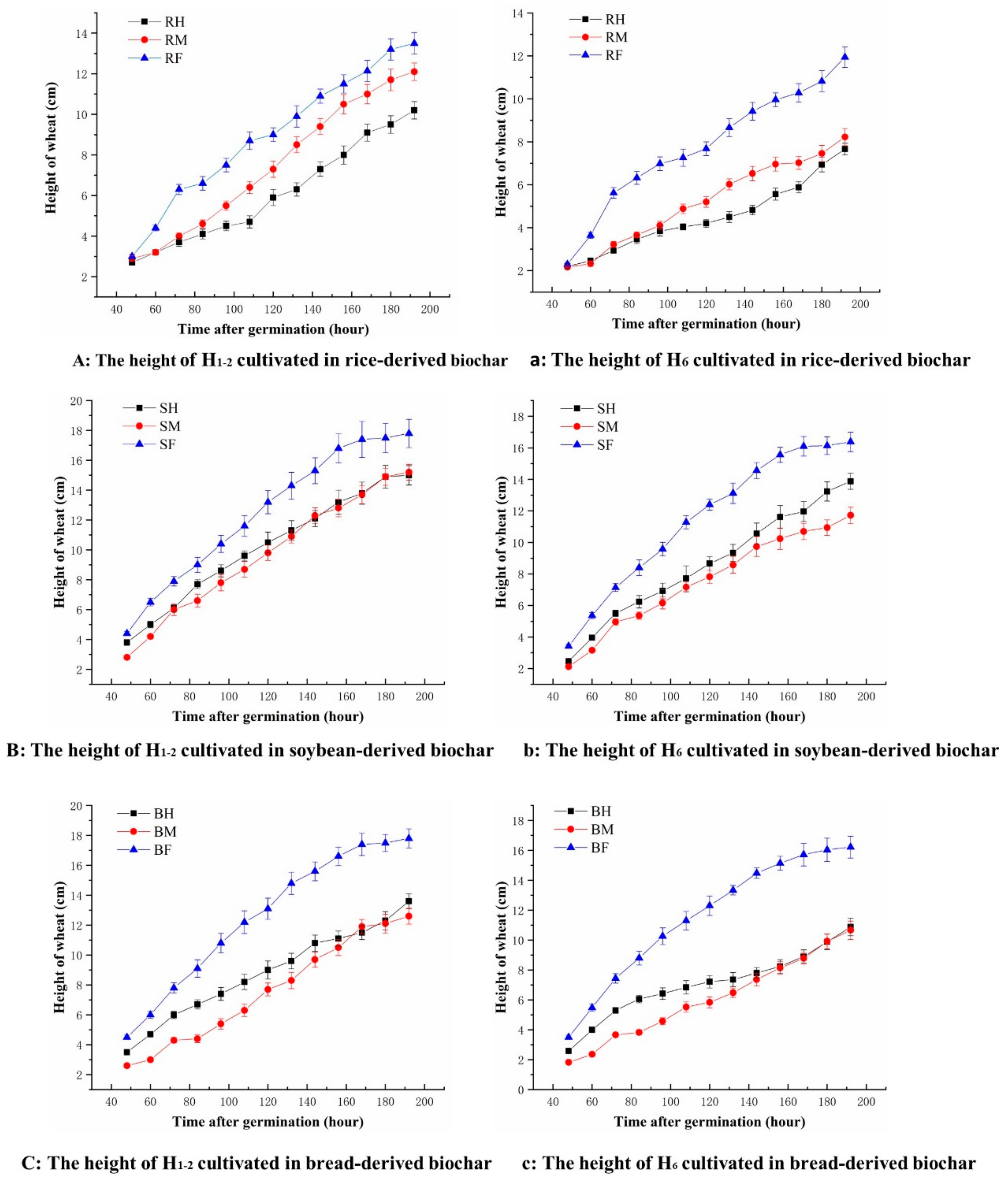 Processes 09 00276 g013