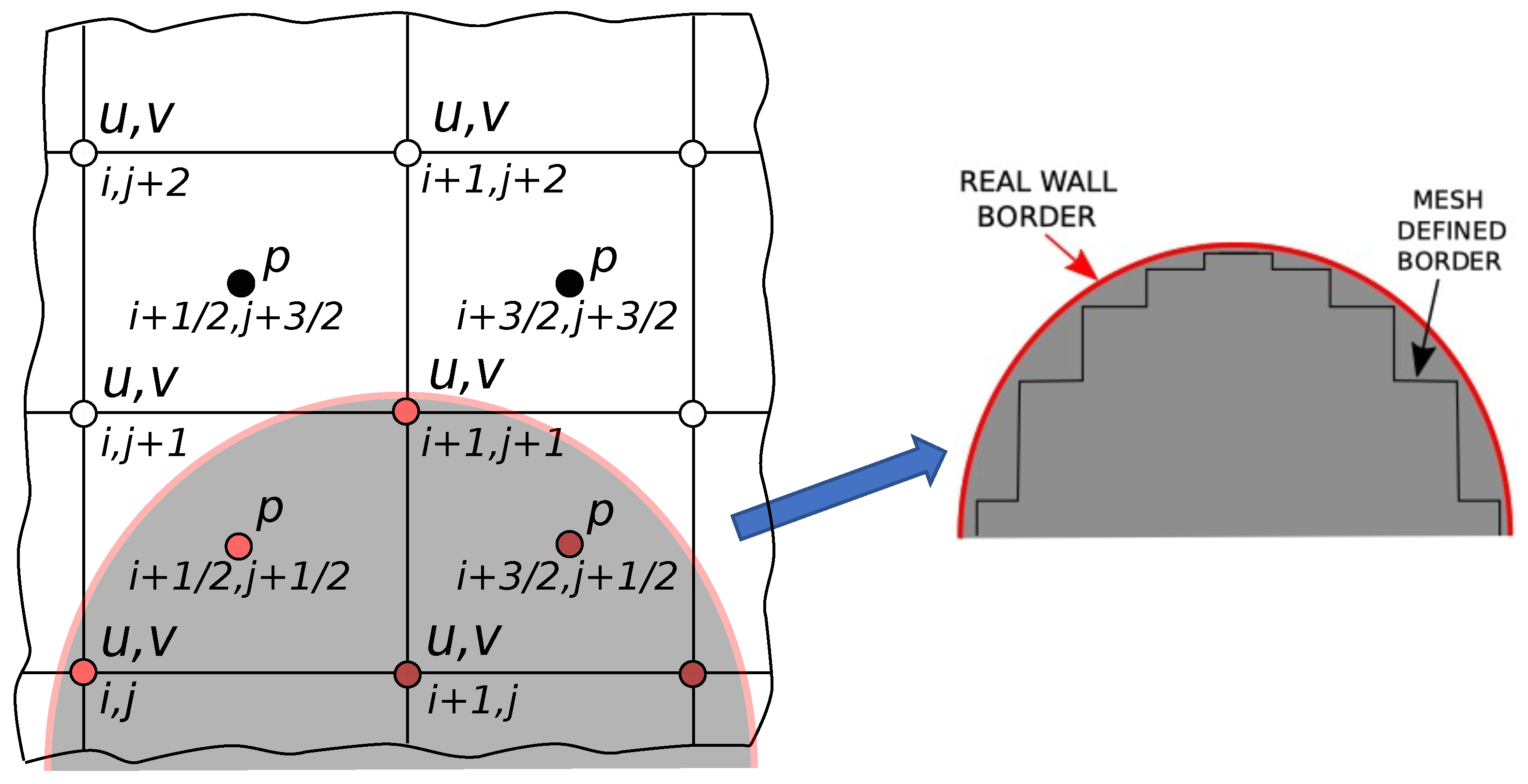 Processes 09 00277 g001