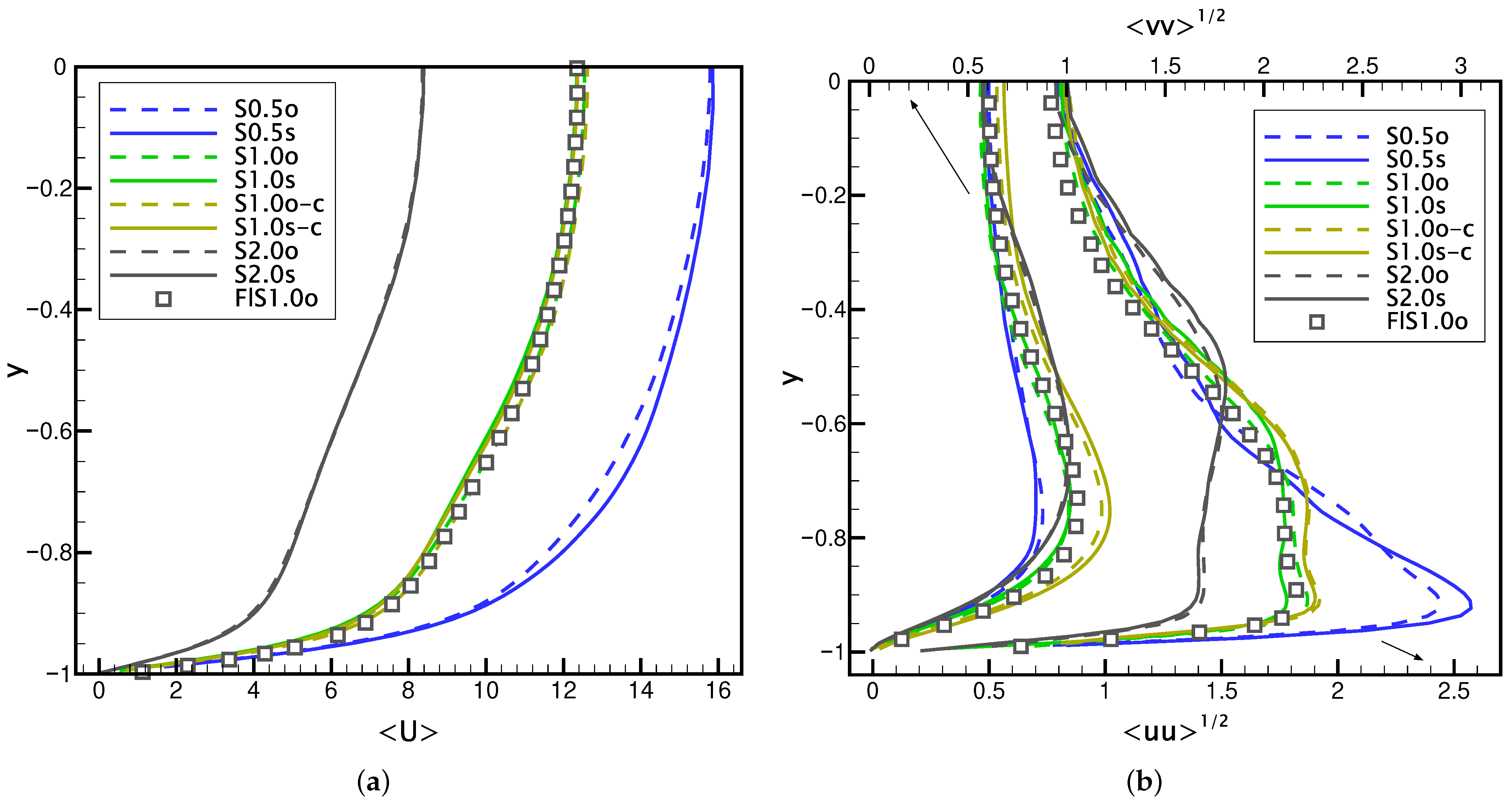 Processes 09 00277 g008