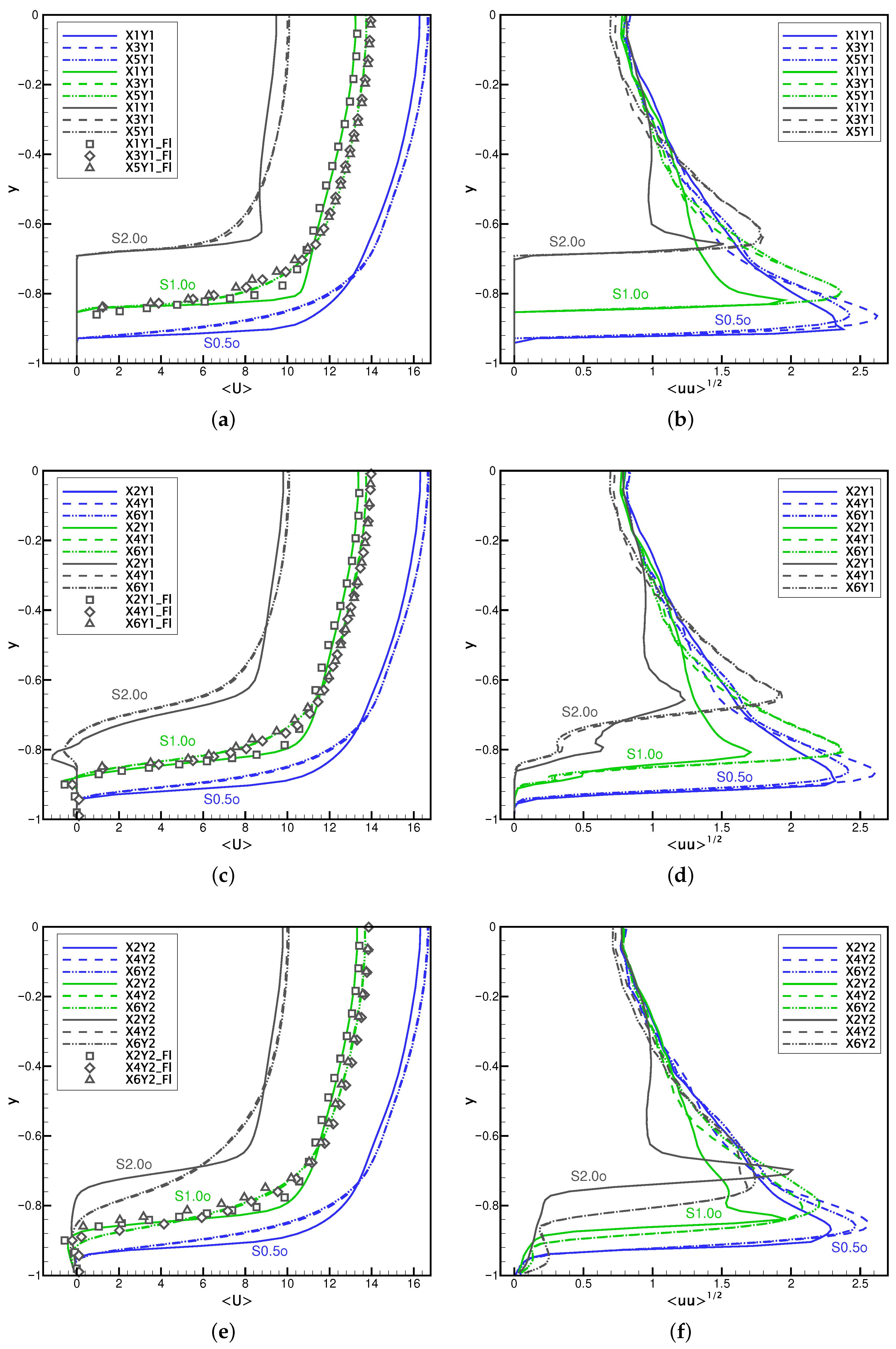 Processes 09 00277 g009