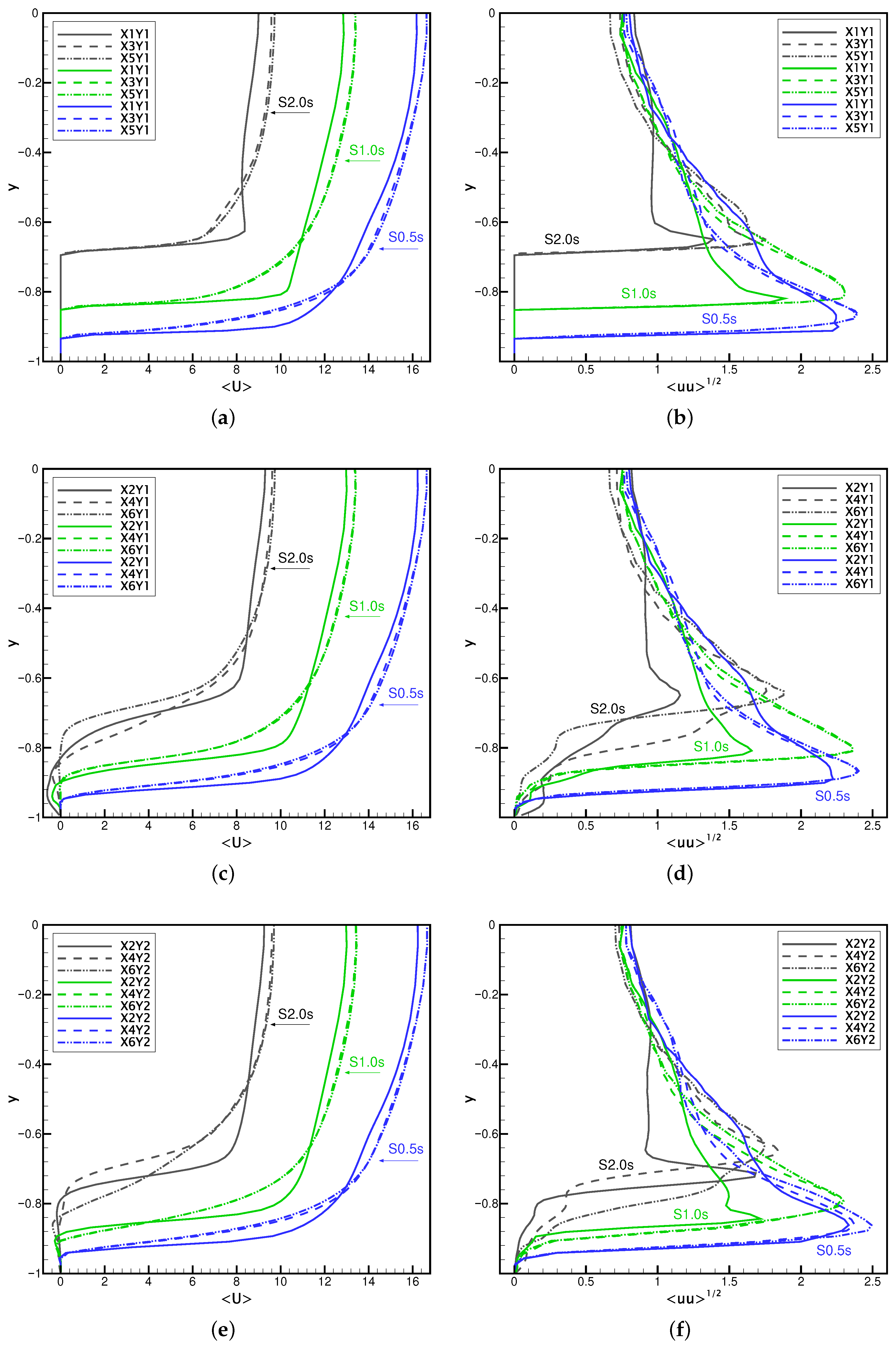 Processes 09 00277 g010
