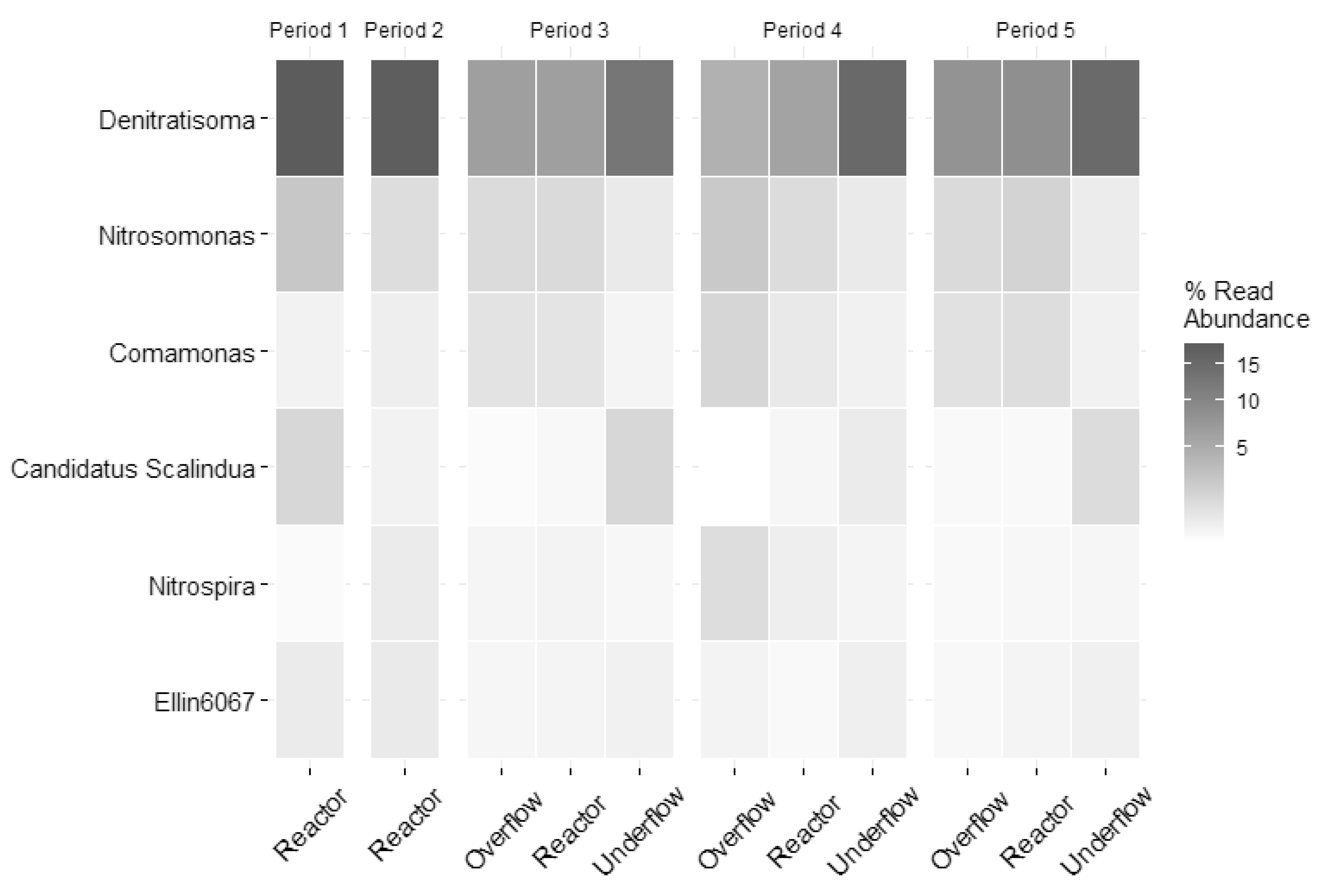 Processes 09 00278 g006