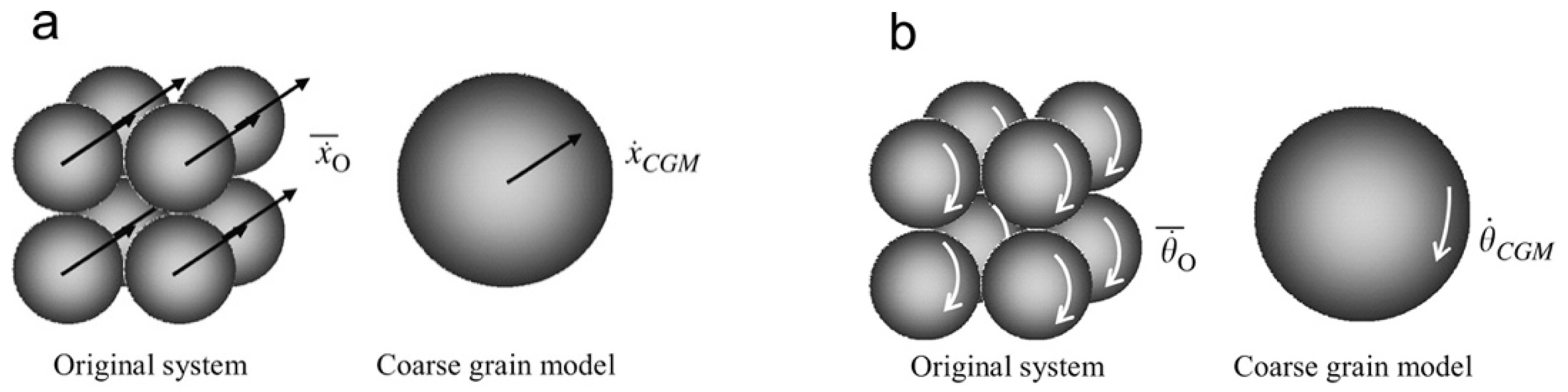 Processes 09 00279 g004