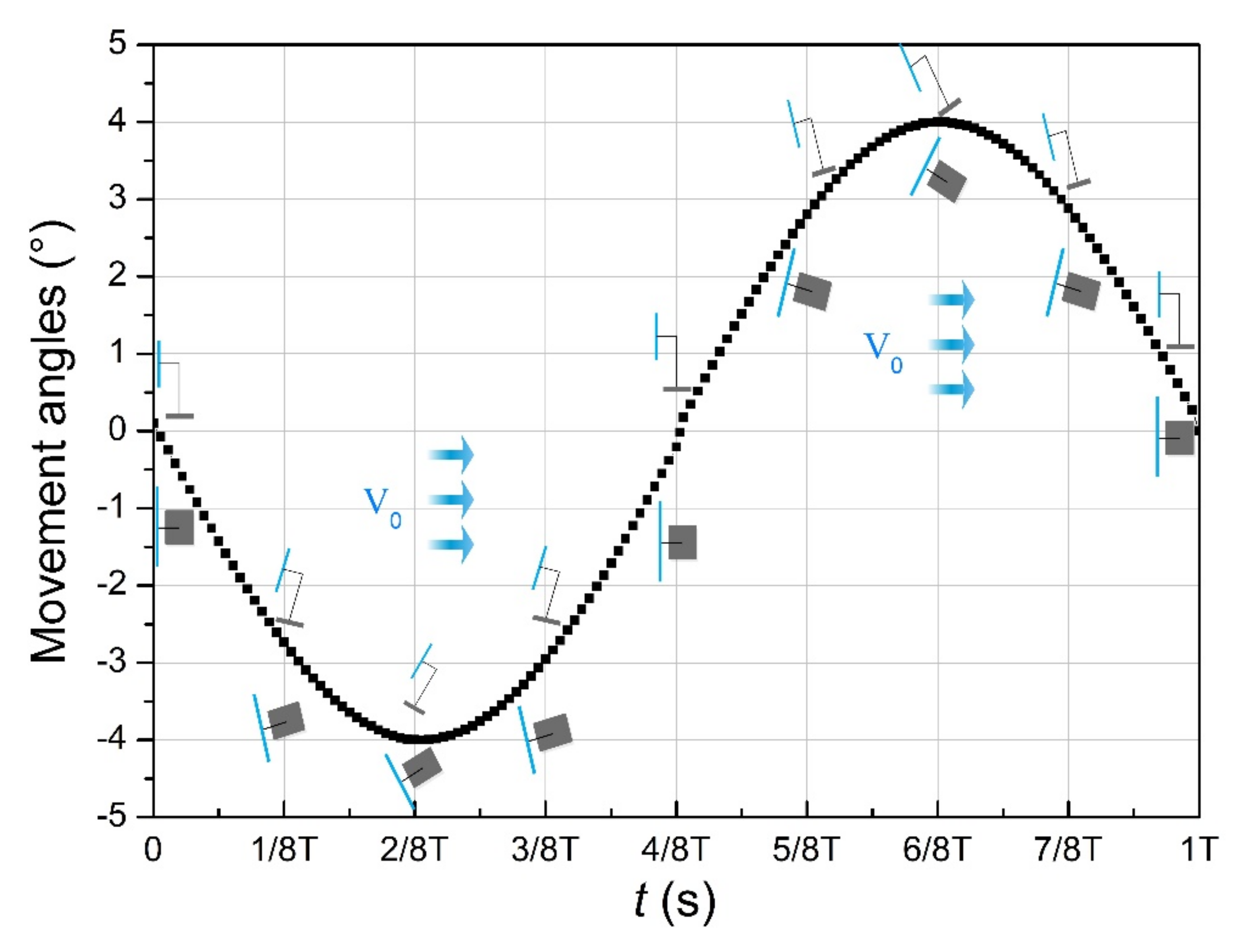 Processes 09 00290 g005 Processes 09 00290 g005