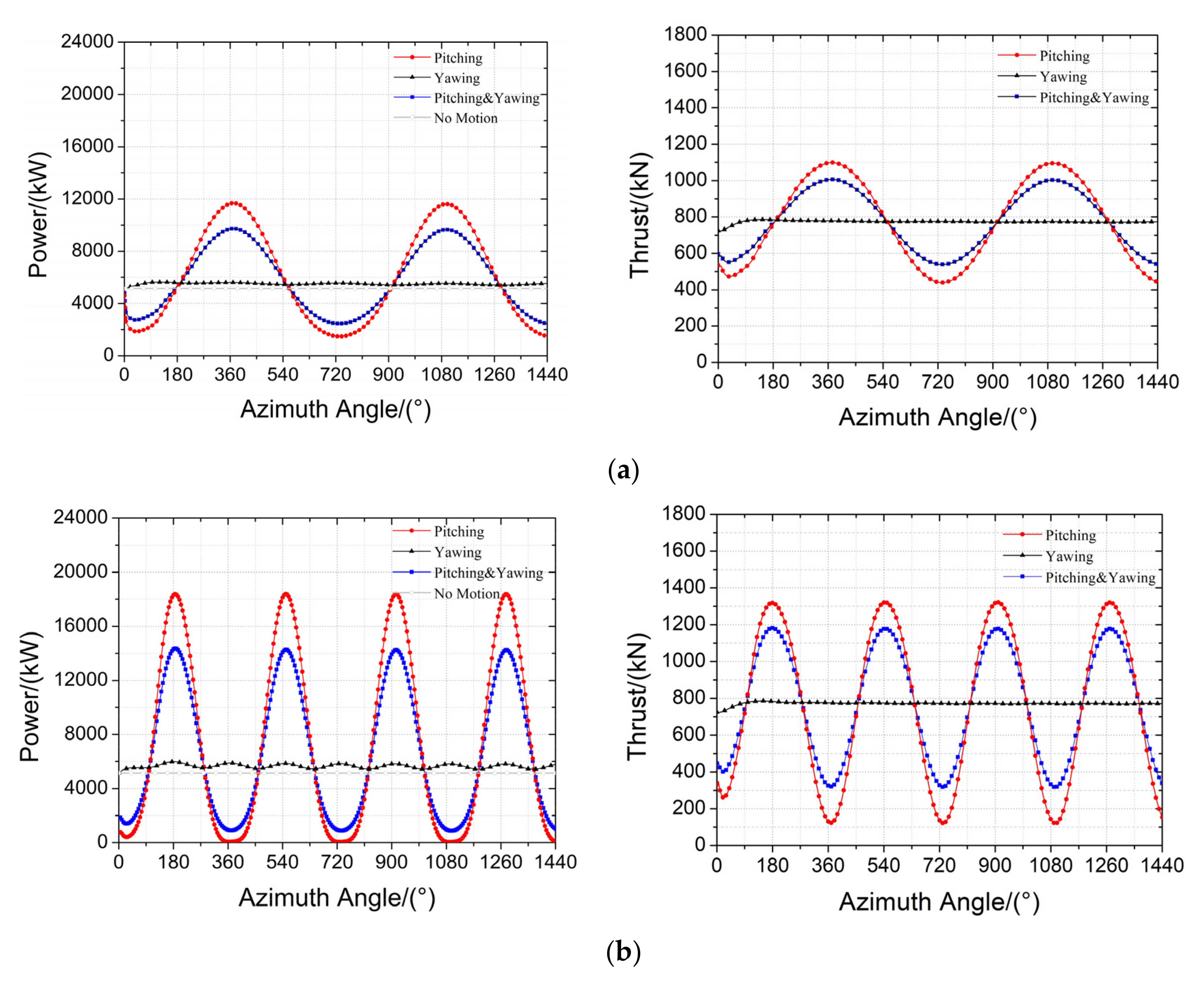 Processes 09 00290 g008 Processes 09 00290 g008