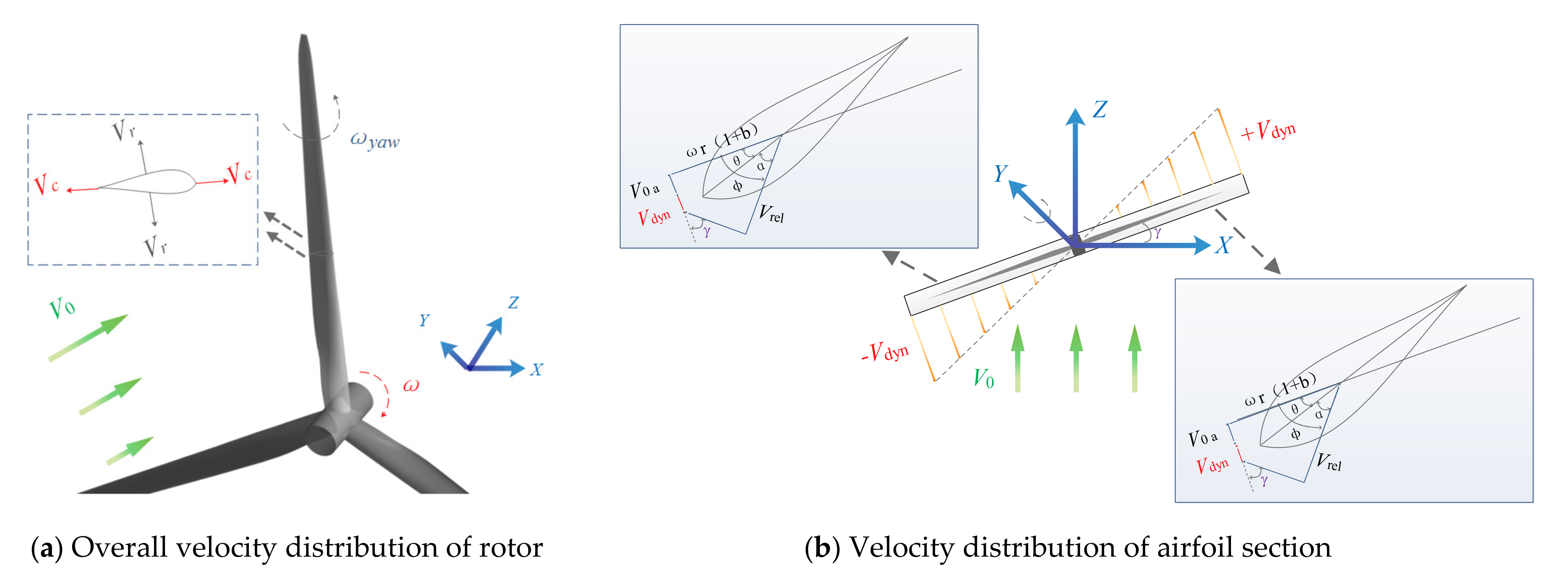 Processes 09 00290 g010 Processes 09 00290 g010