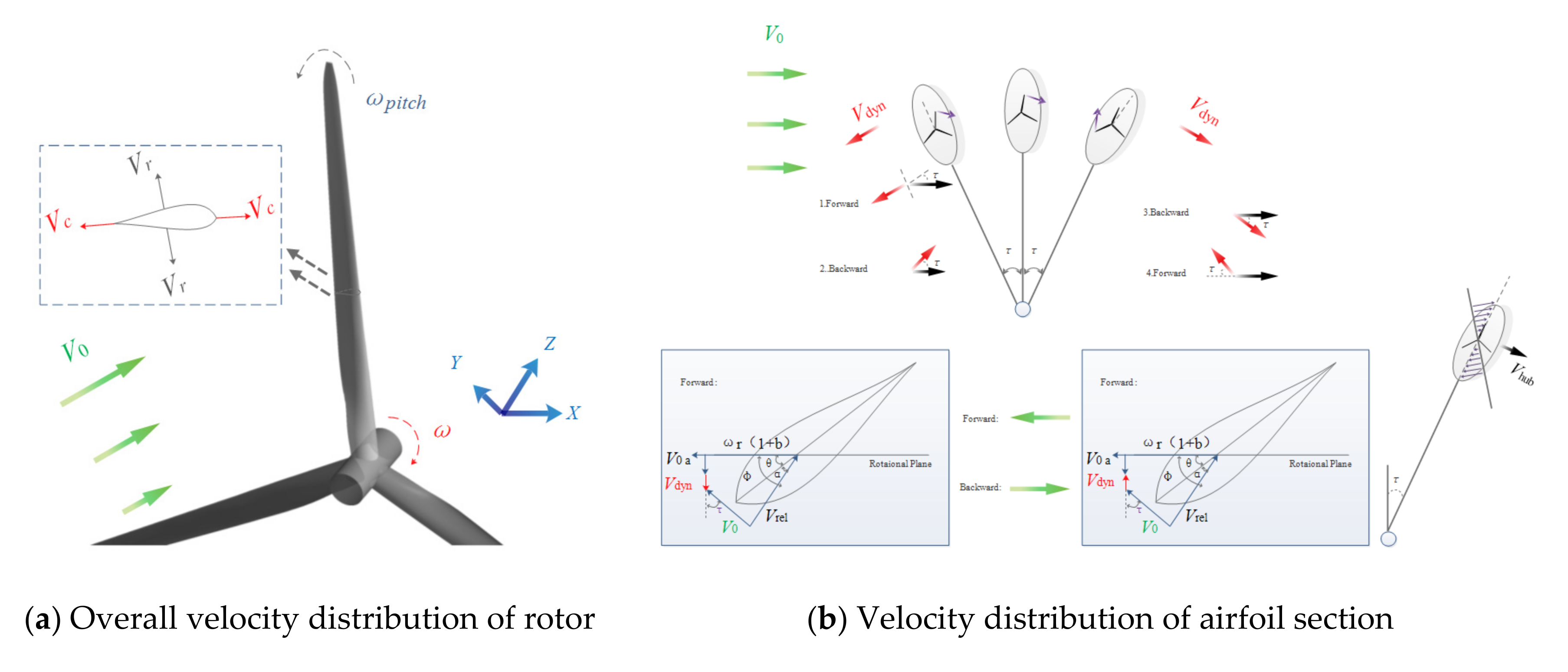 Processes 09 00290 g011 Processes 09 00290 g011