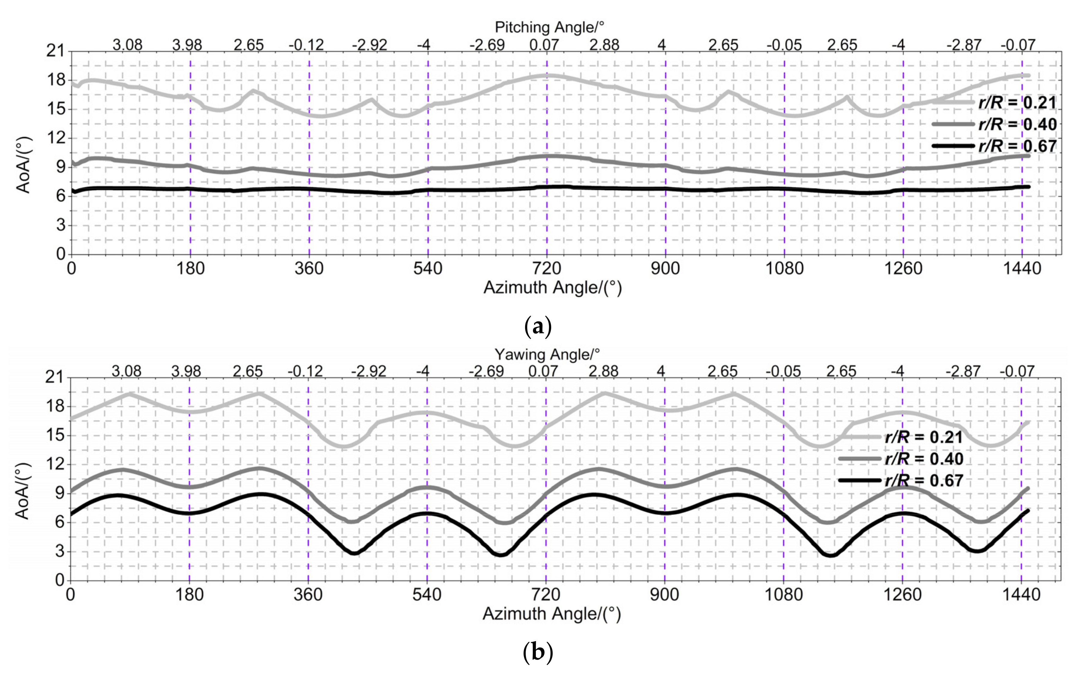 Processes 09 00290 g012a Processes 09 00290 g012a