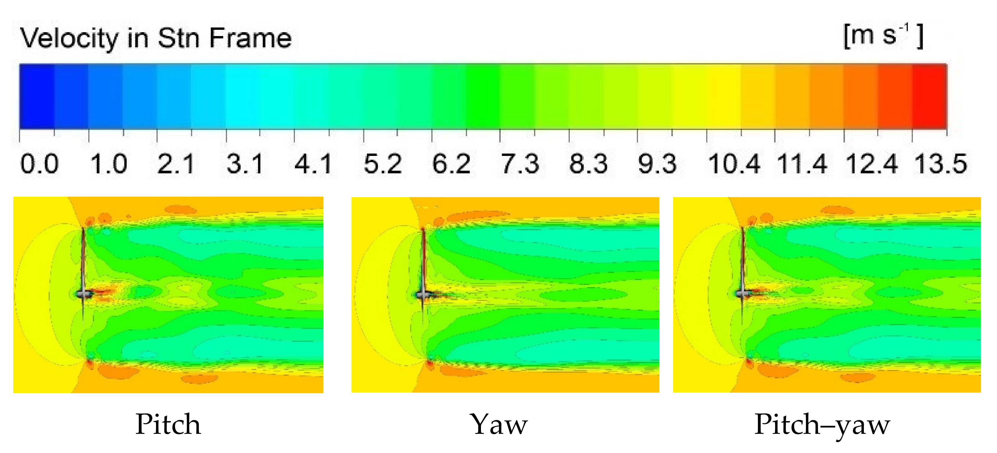 Processes 09 00290 g016 Processes 09 00290 g016