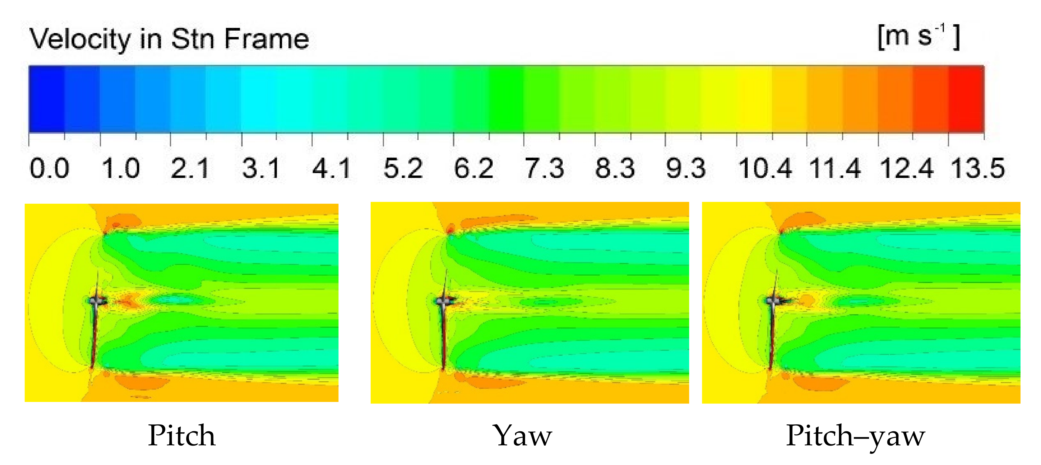 Processes 09 00290 g017 Processes 09 00290 g017