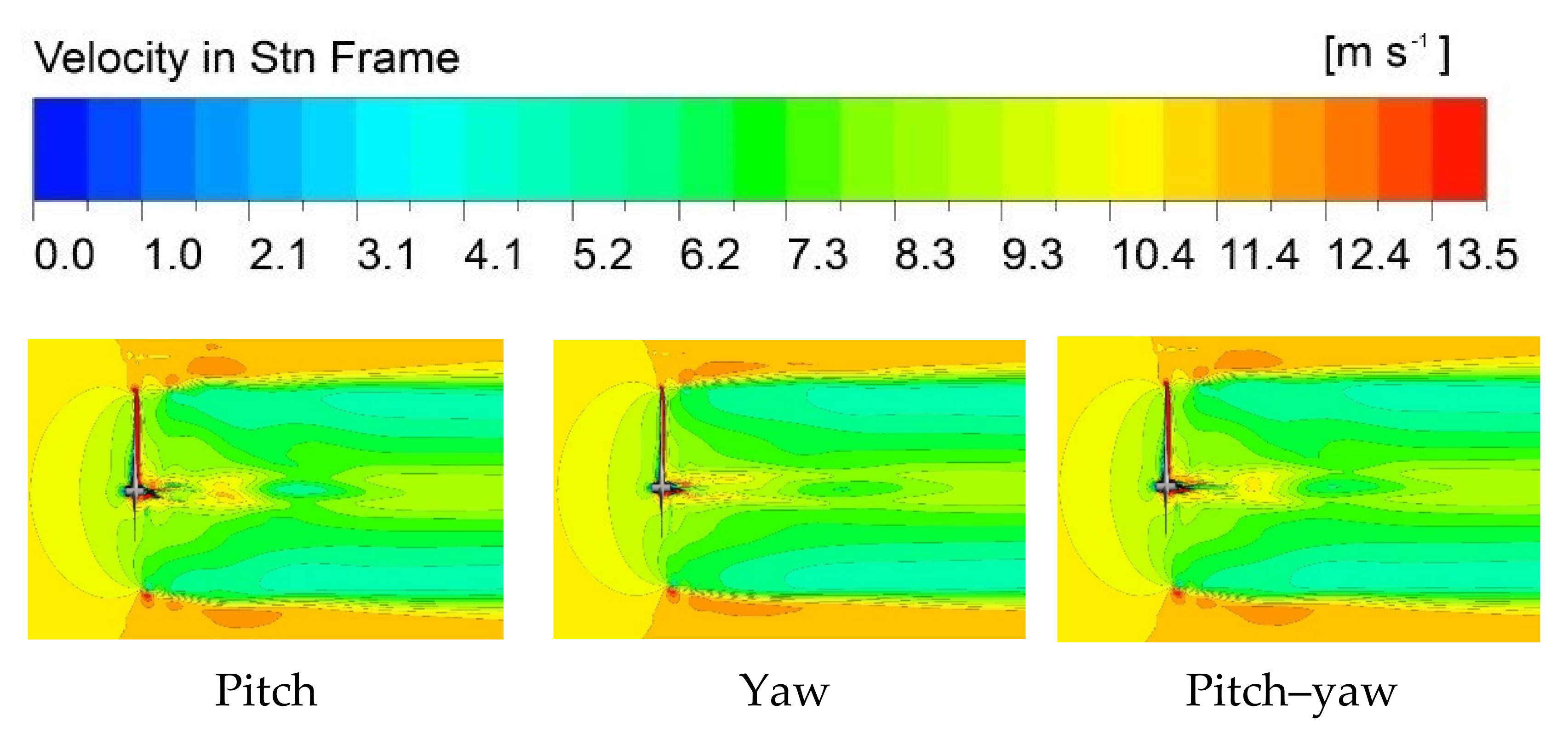 Processes 09 00290 g018 Processes 09 00290 g018