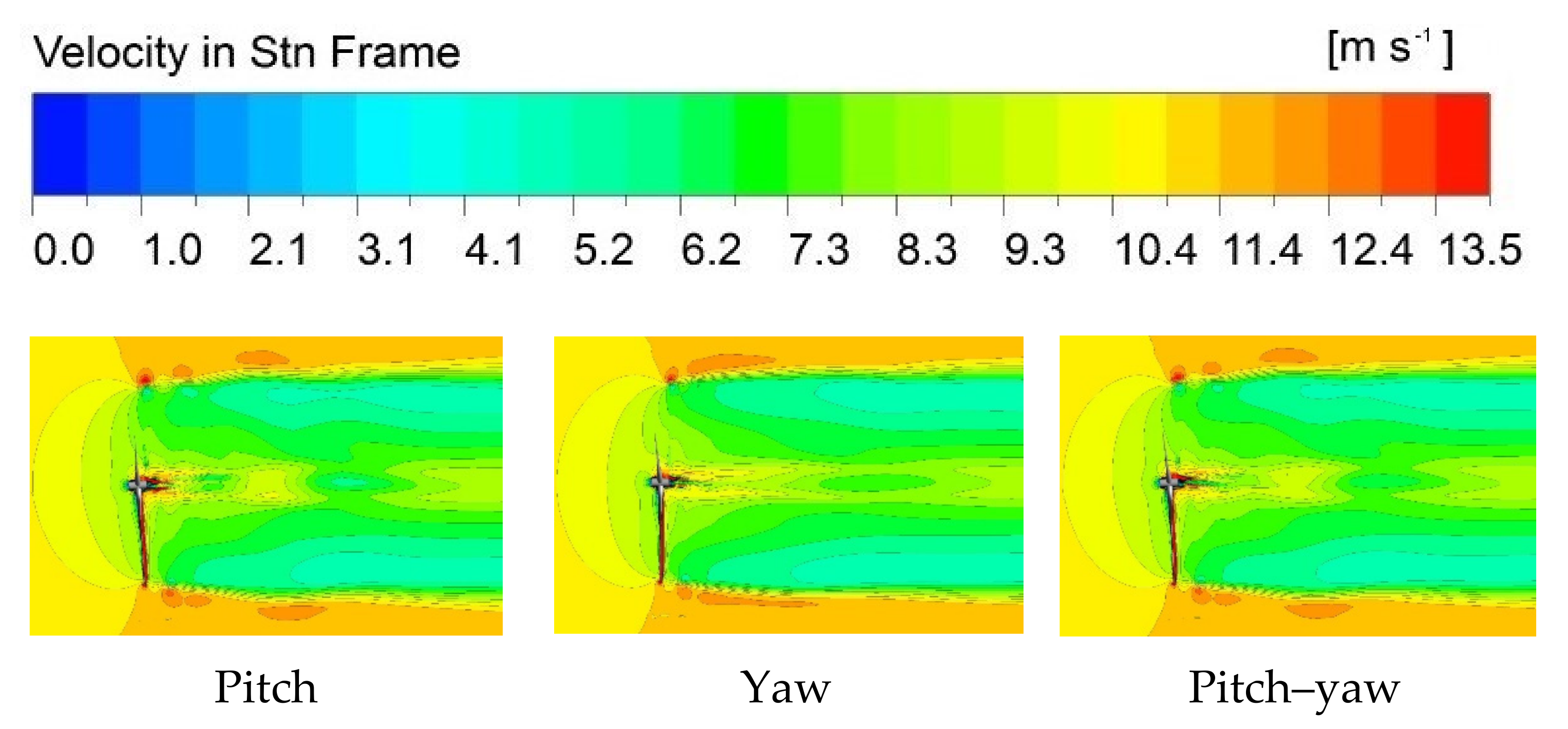 Processes 09 00290 g019 Processes 09 00290 g019