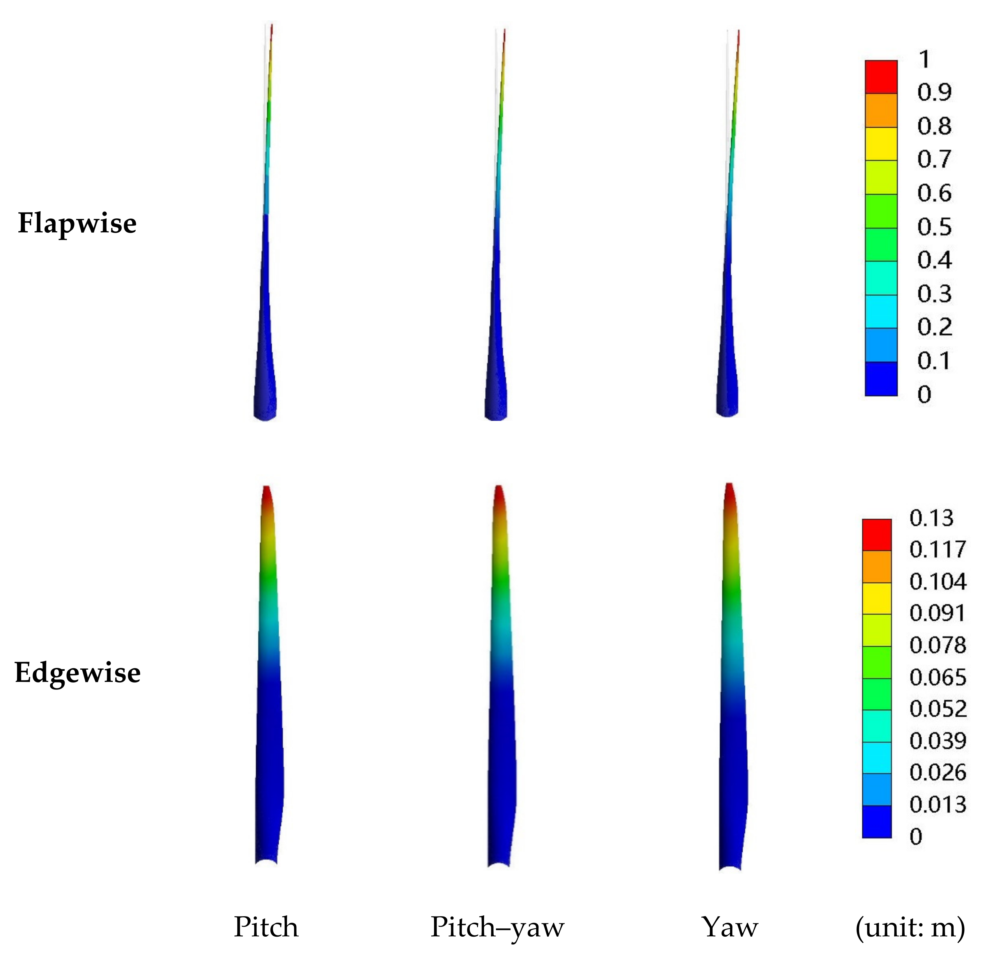 Processes 09 00290 g023 Processes 09 00290 g023