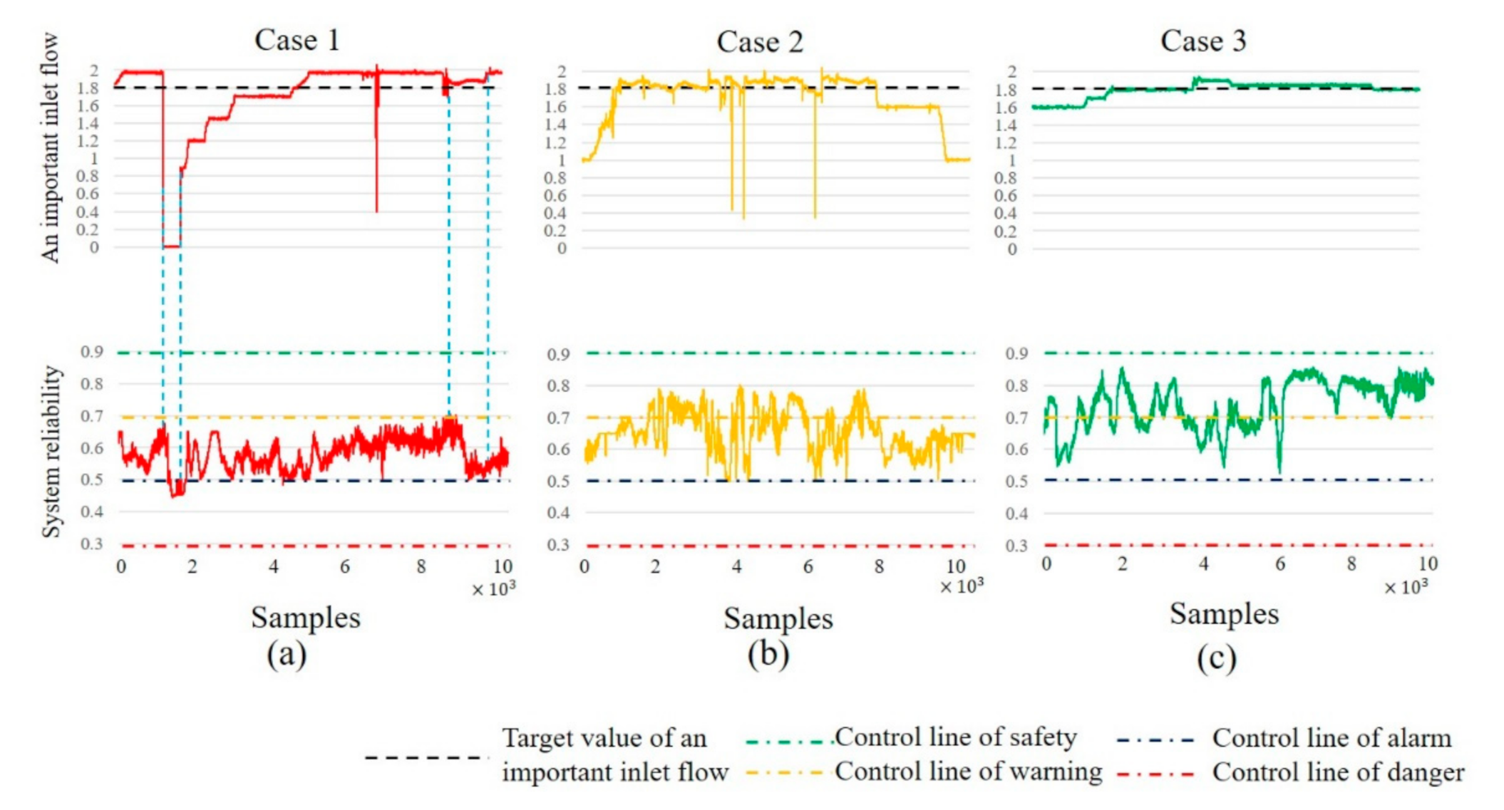Processes 09 00292 g005