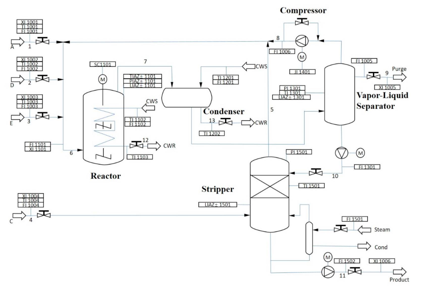 Processes 09 00292 g006