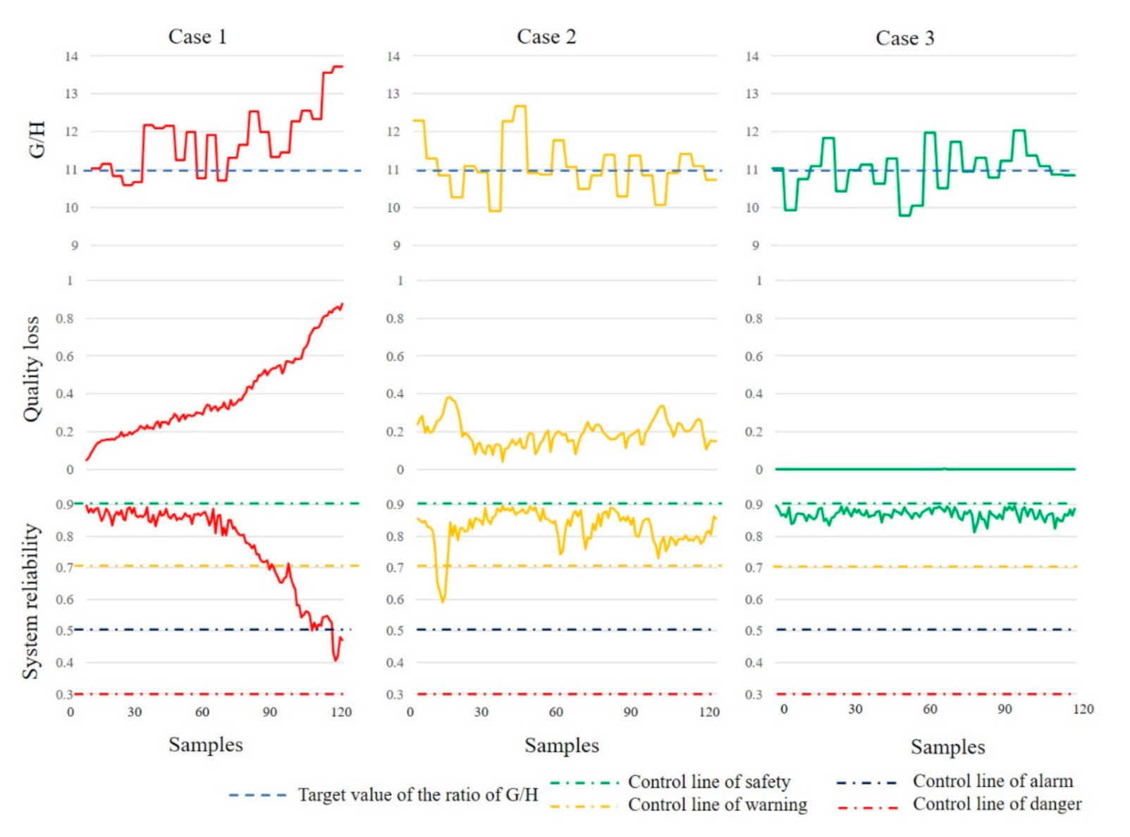Processes 09 00292 g008