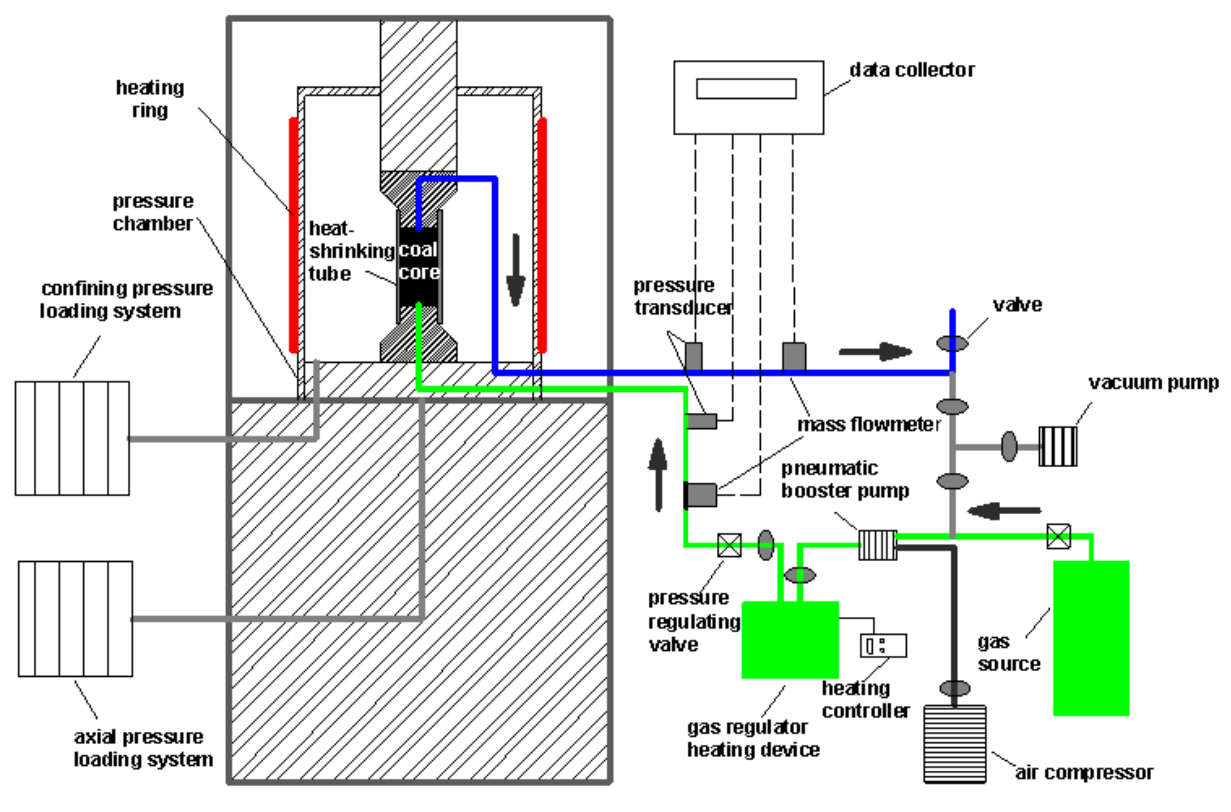 Processes 09 00296 g001