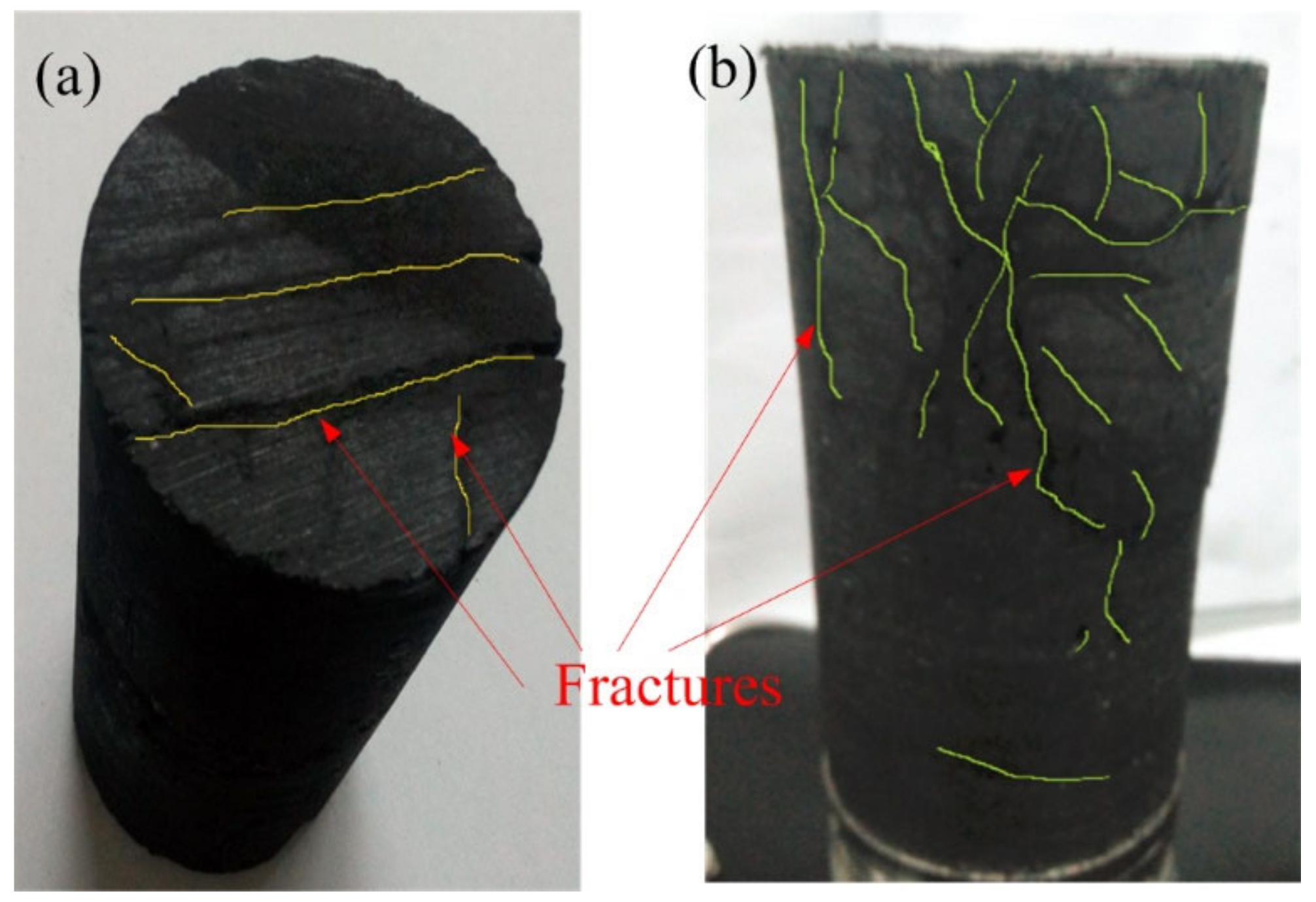 Processes 09 00296 g002