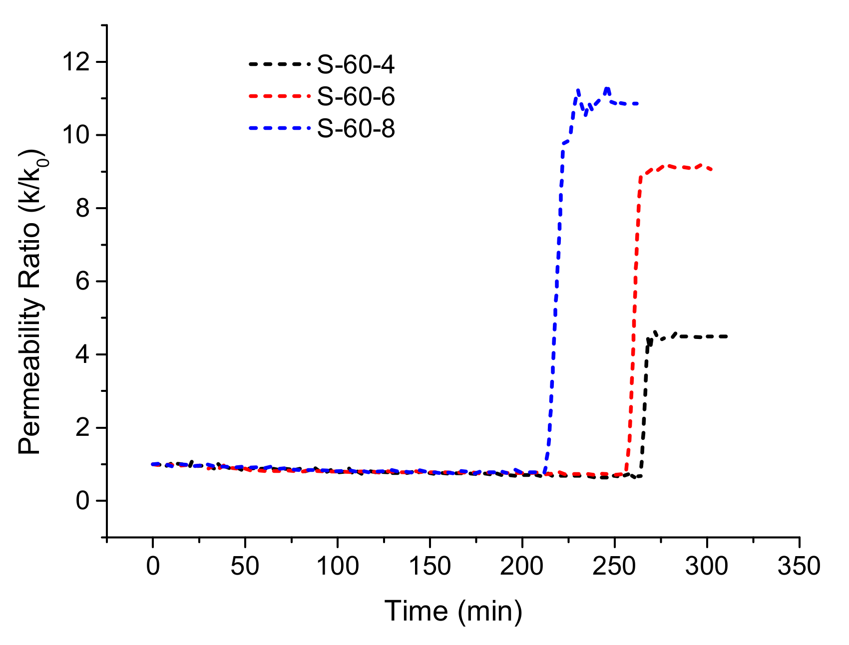 Processes 09 00296 g004