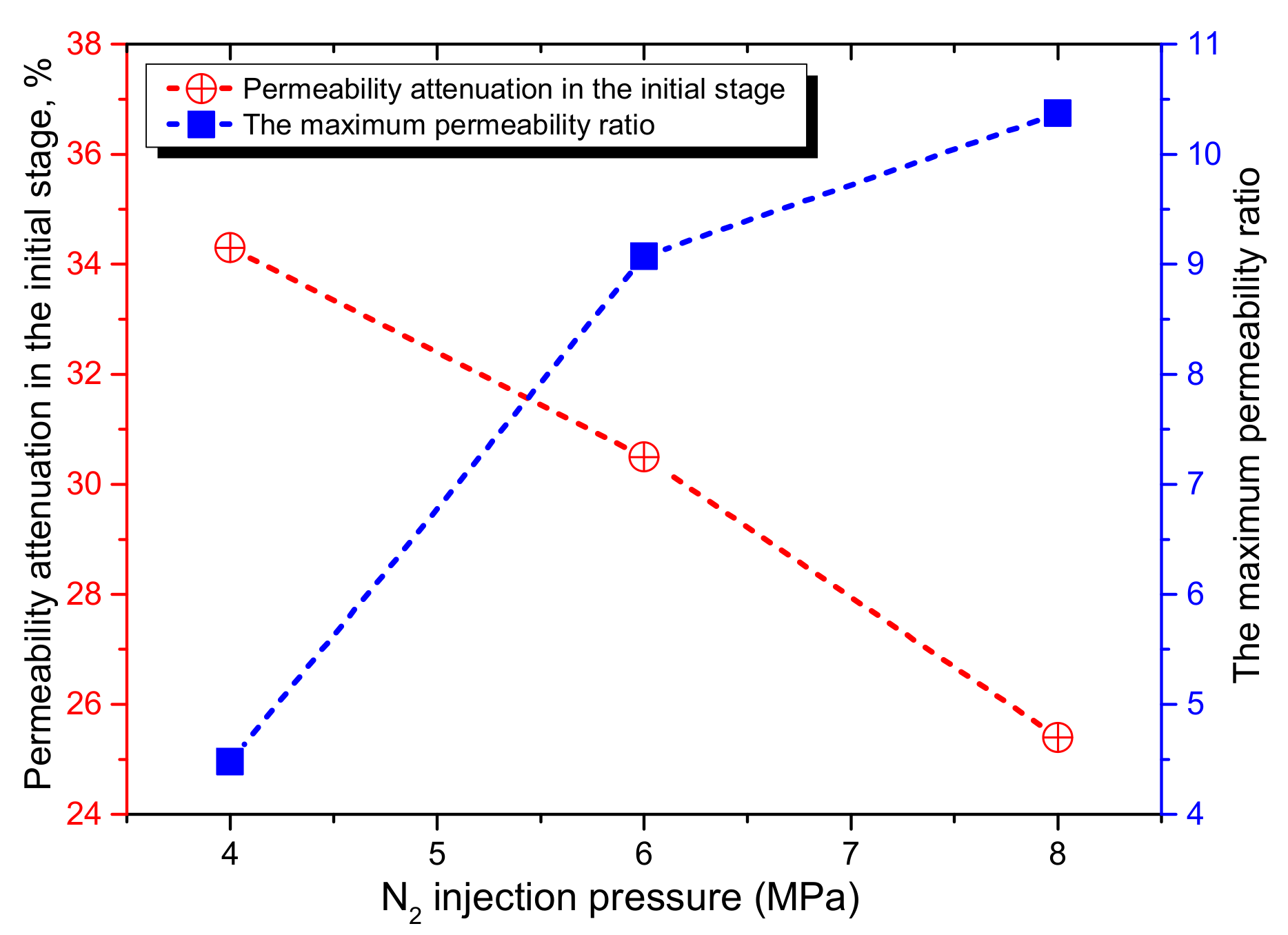 Processes 09 00296 g006