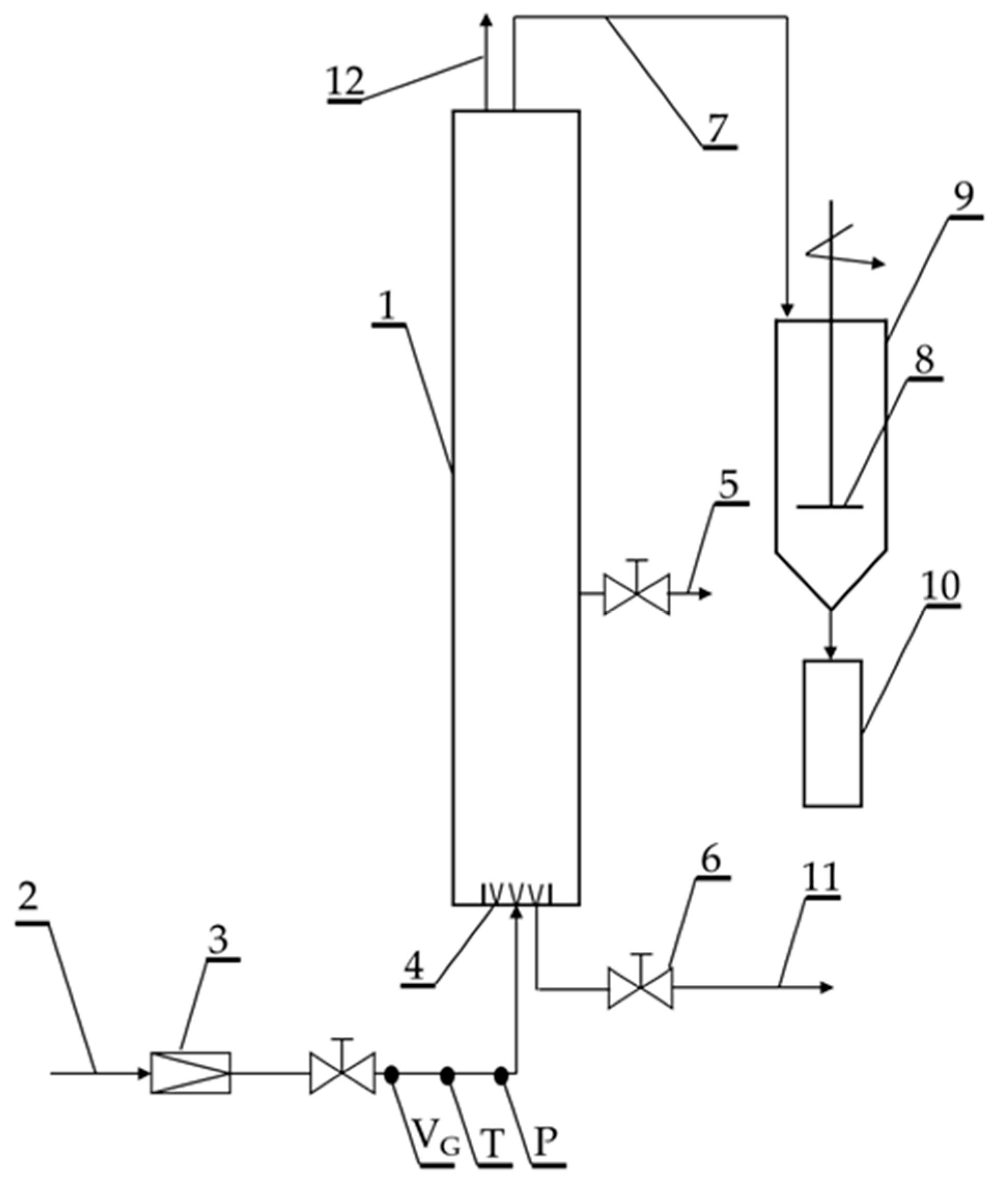Processes 09 00301 g001